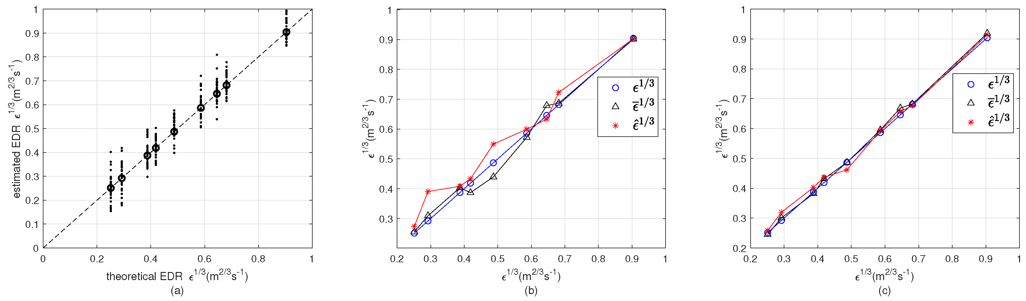 Aerospace 12 00293 g007
