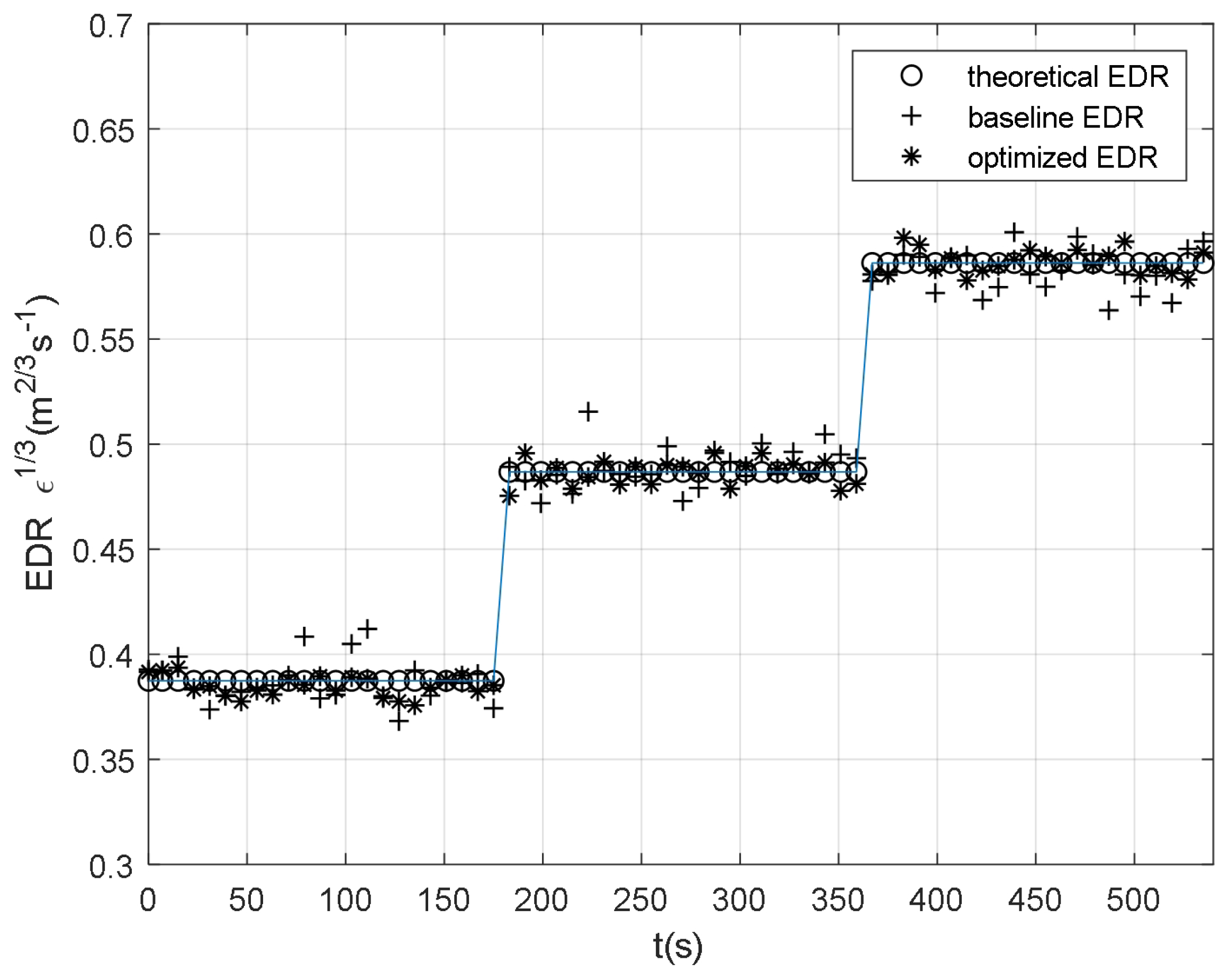 Aerospace 12 00293 g009