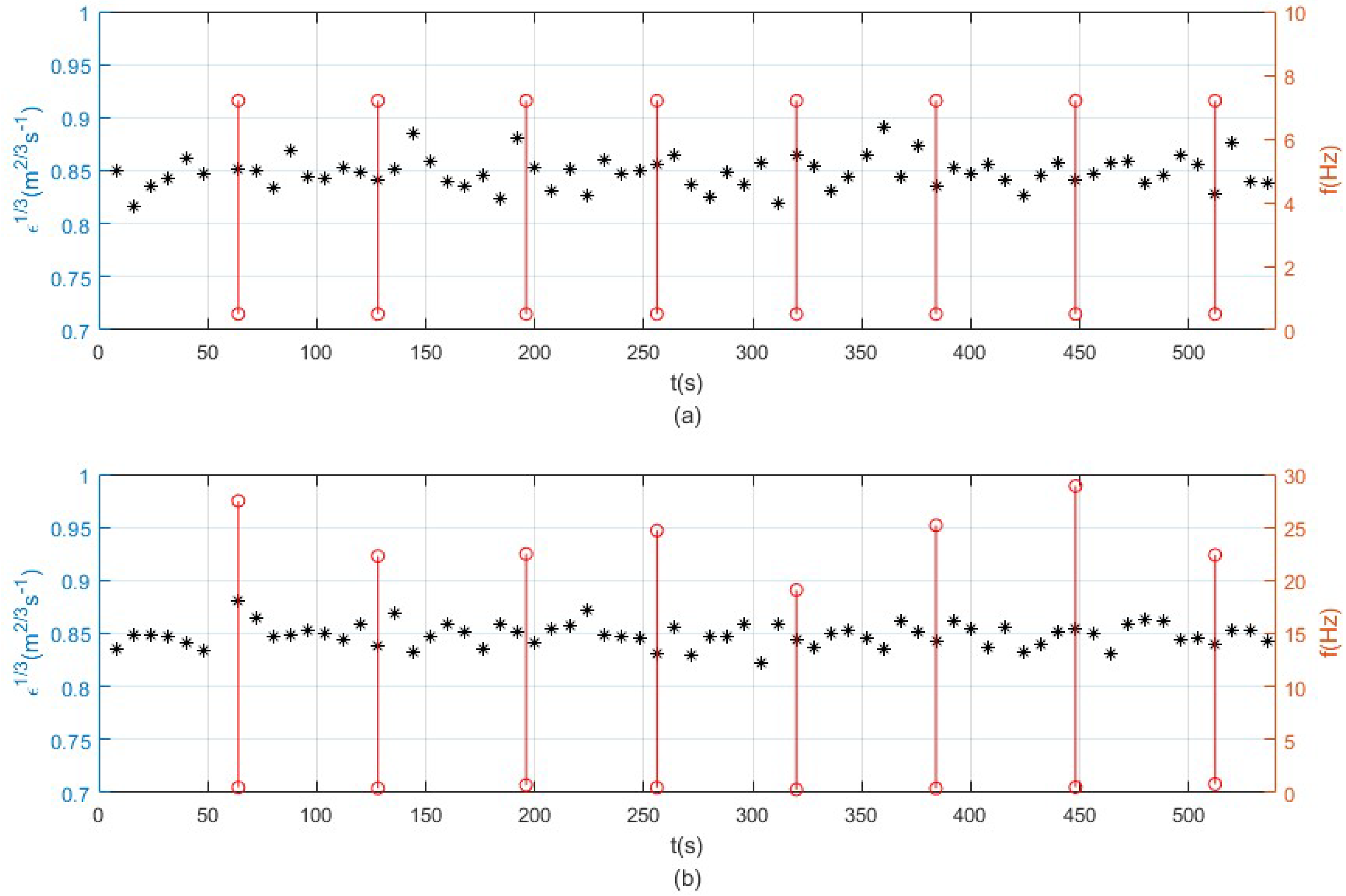 Aerospace 12 00293 g010