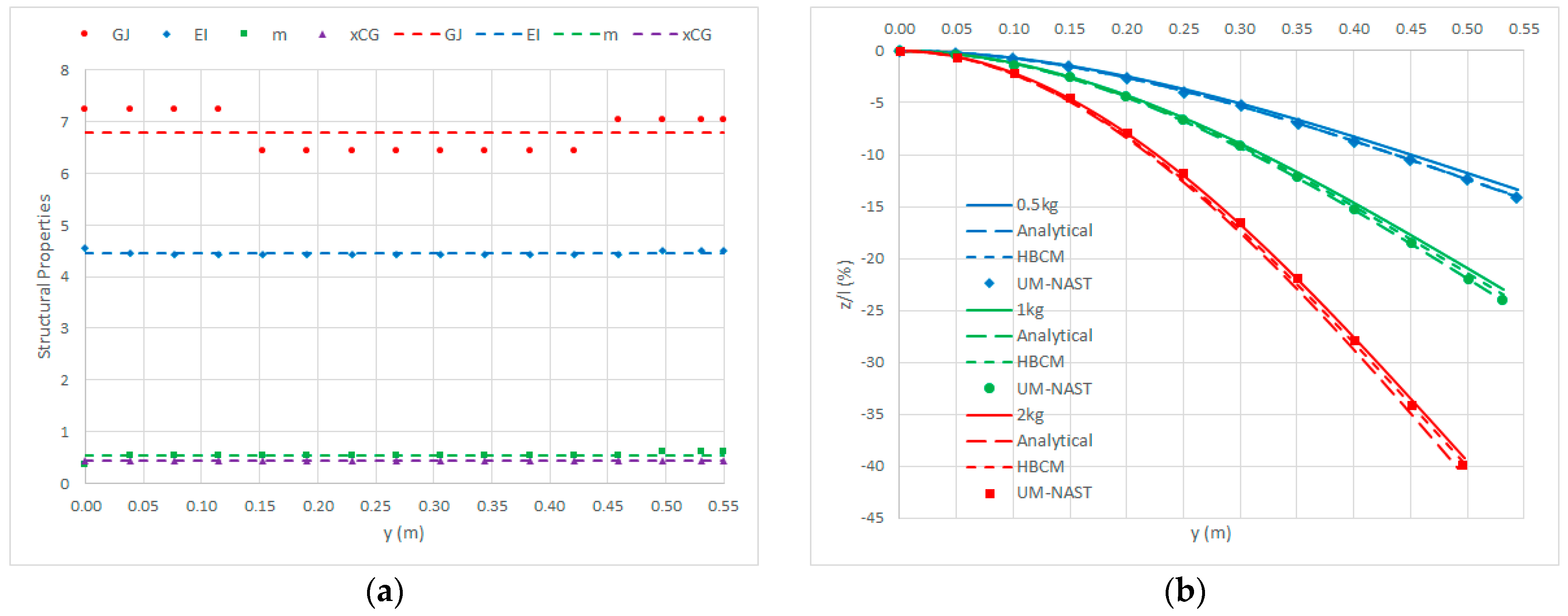 Aerospace 12 00294 g002