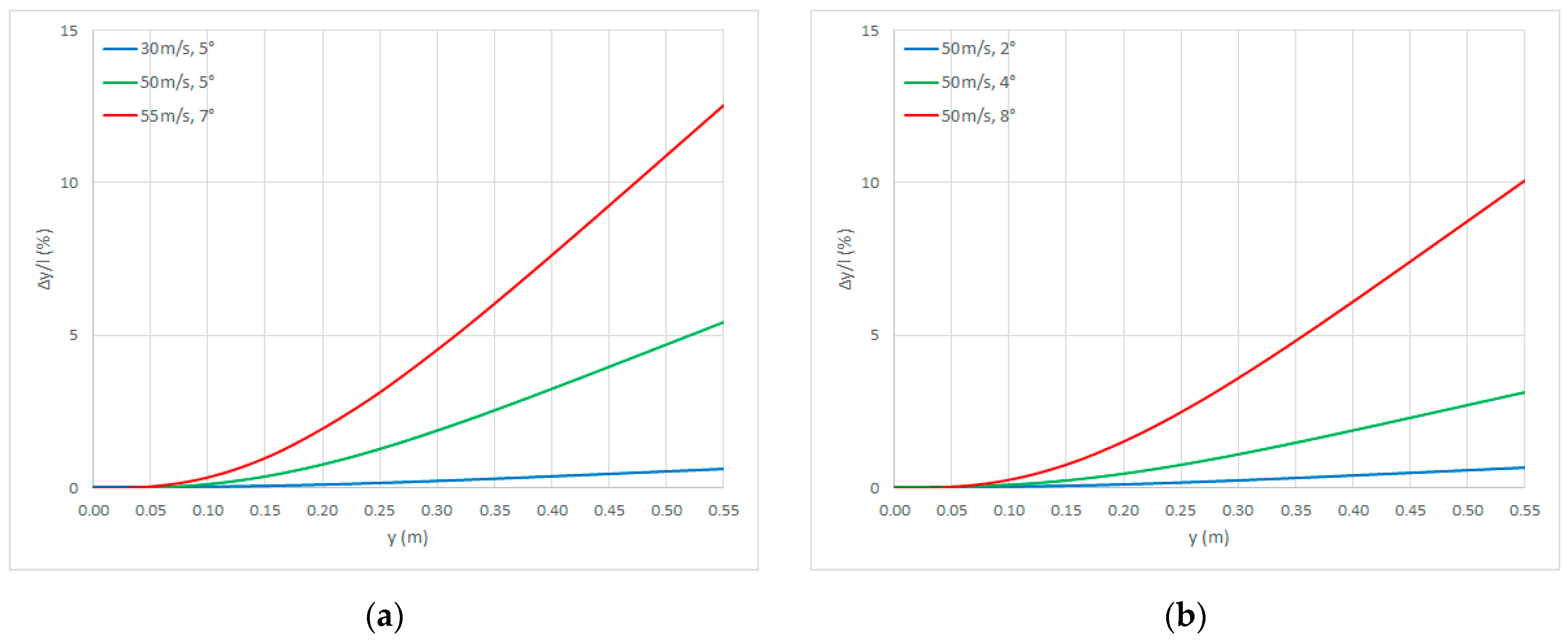 Aerospace 12 00294 g008