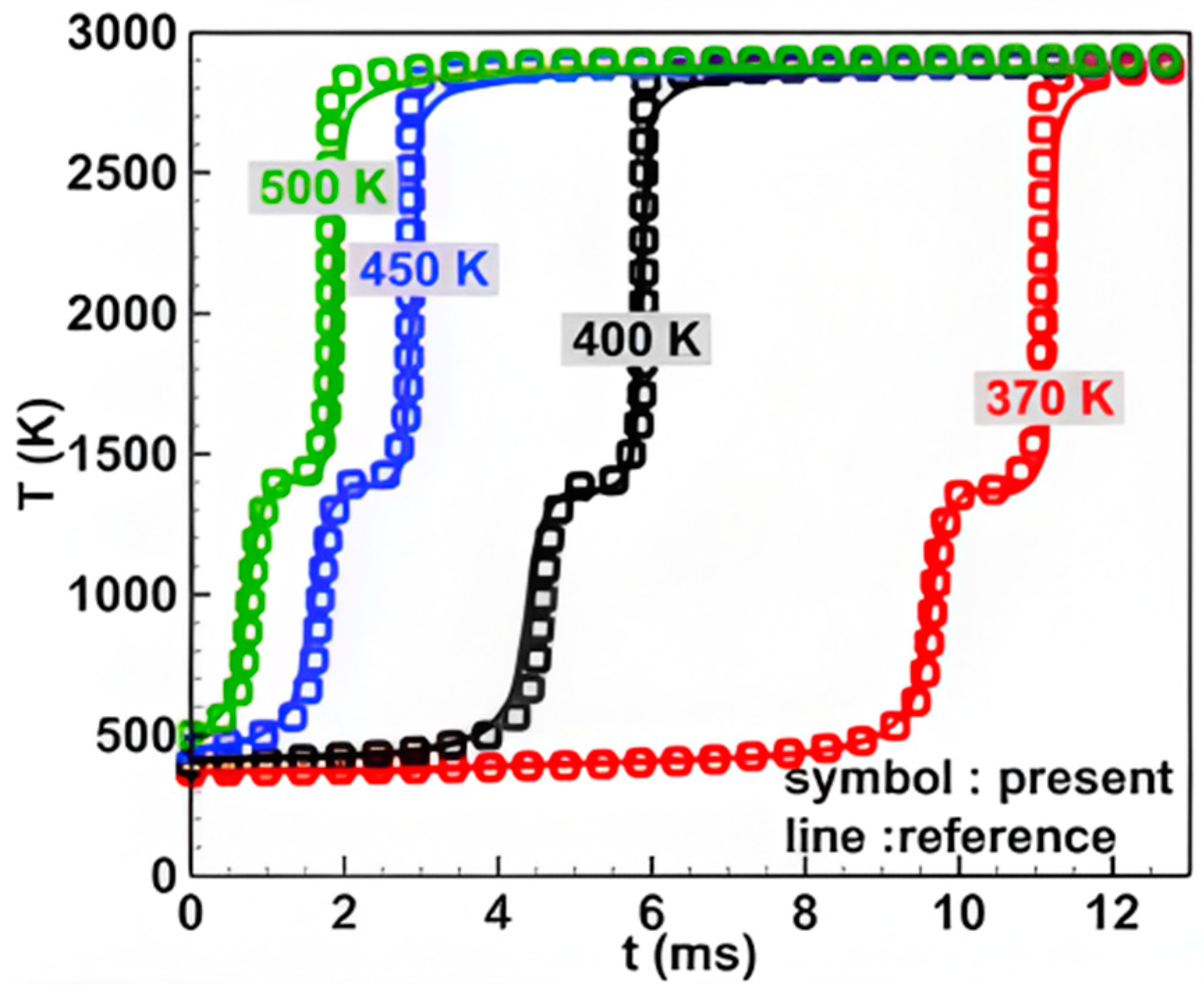 Aerospace 12 00295 g001