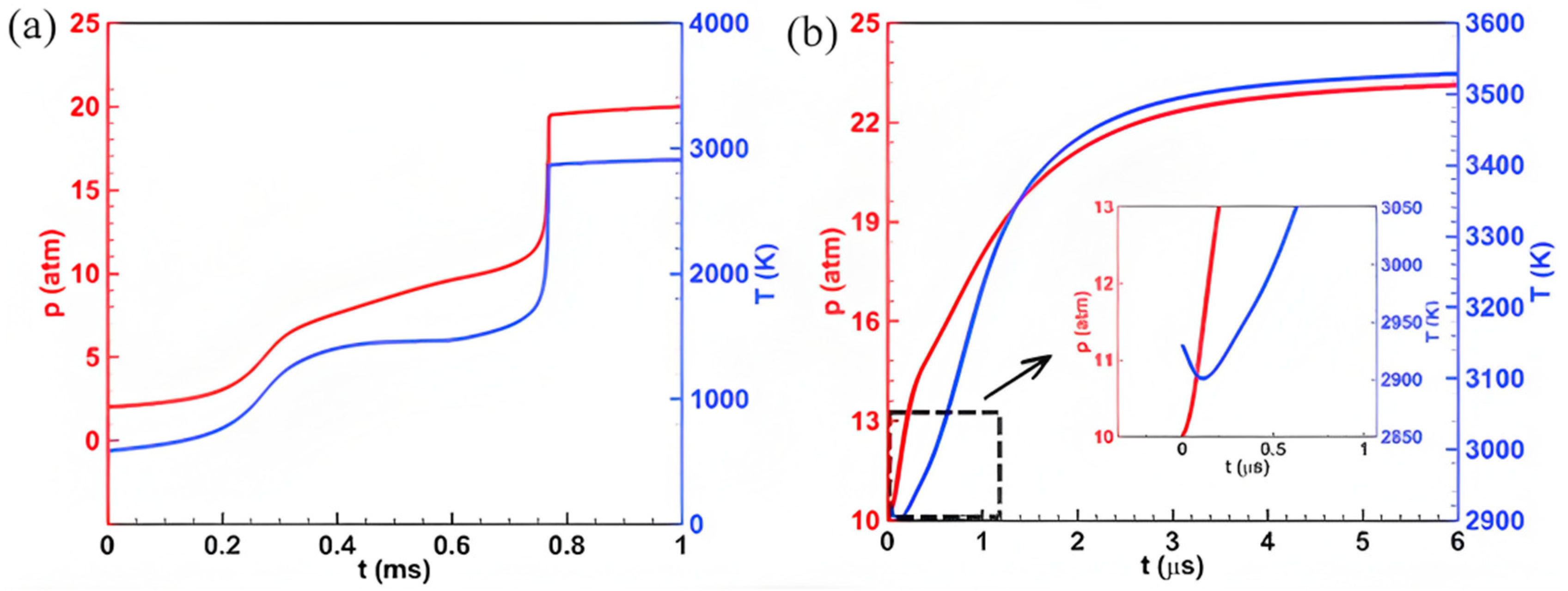 Aerospace 12 00295 g002