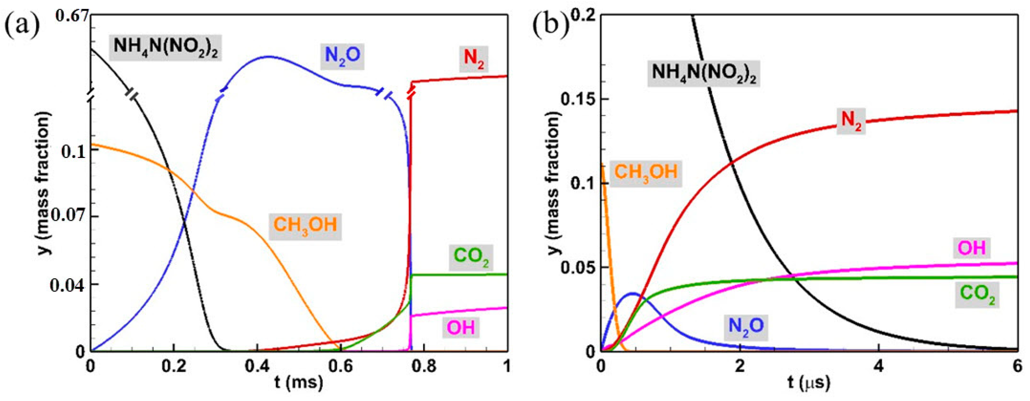 Aerospace 12 00295 g003