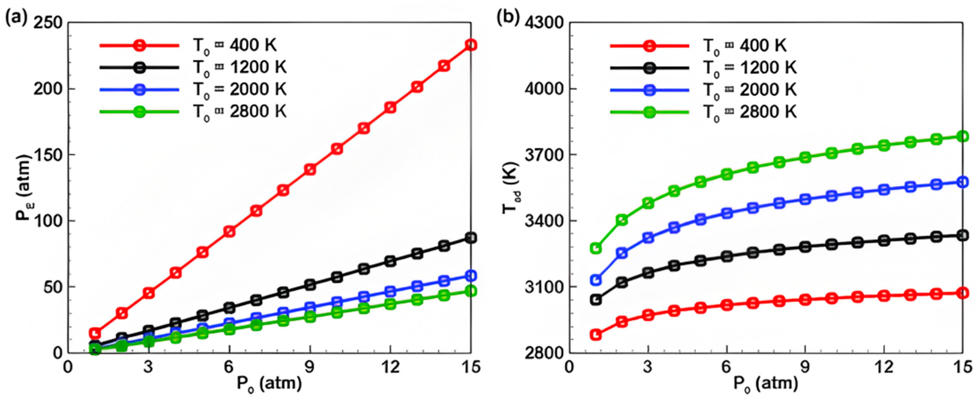 Aerospace 12 00295 g005