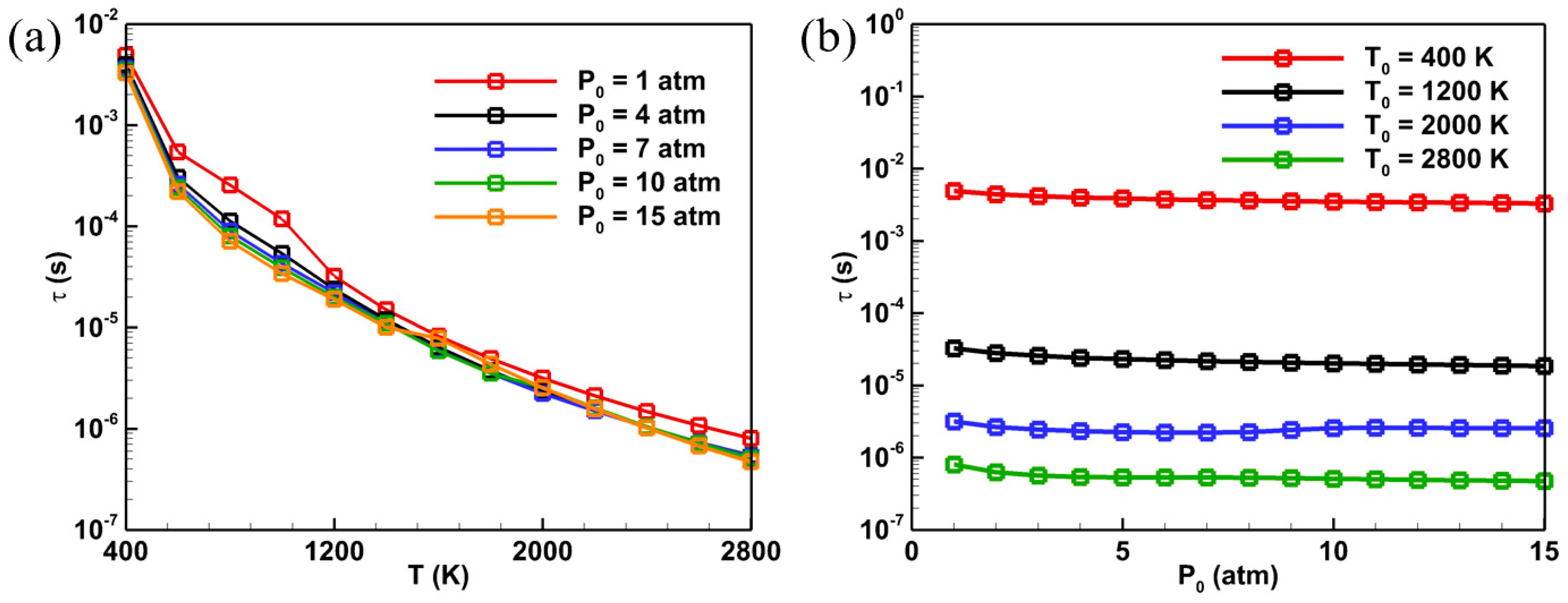Aerospace 12 00295 g006