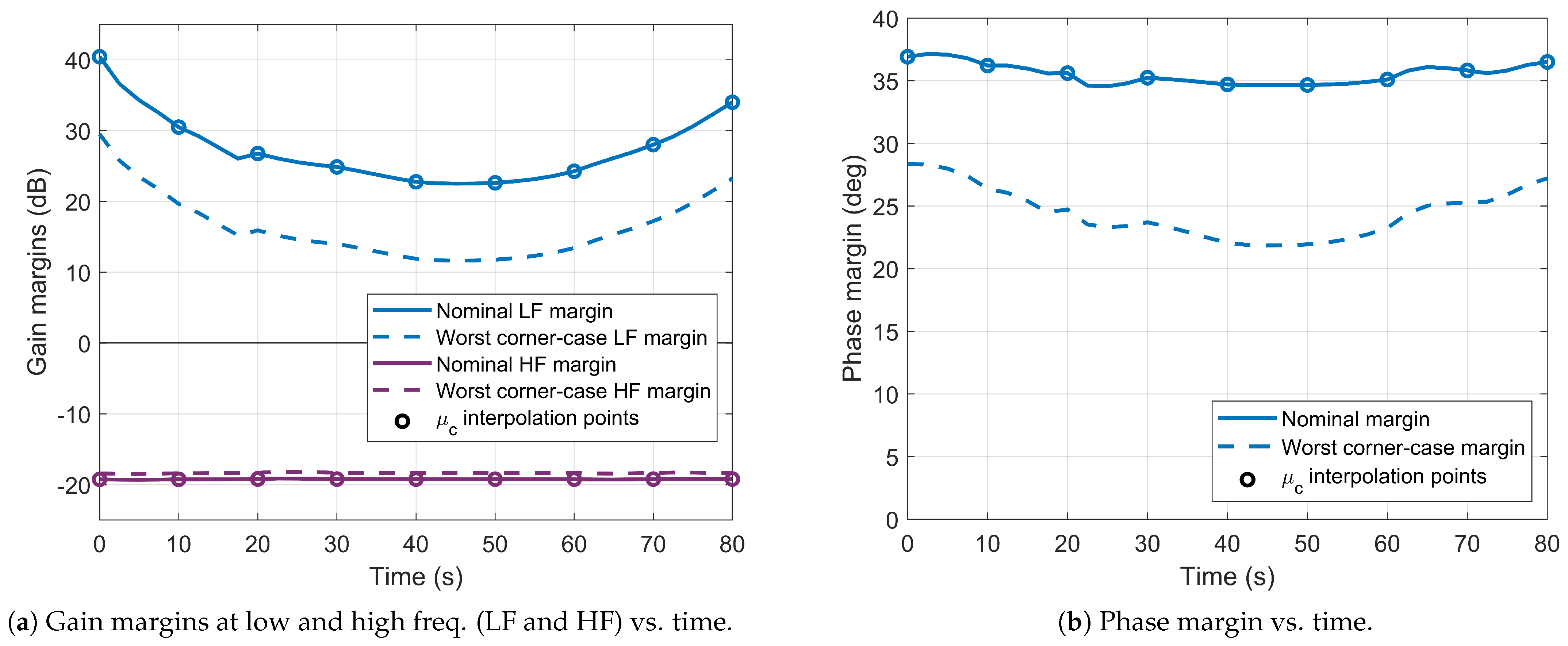 Aerospace 12 00296 g009