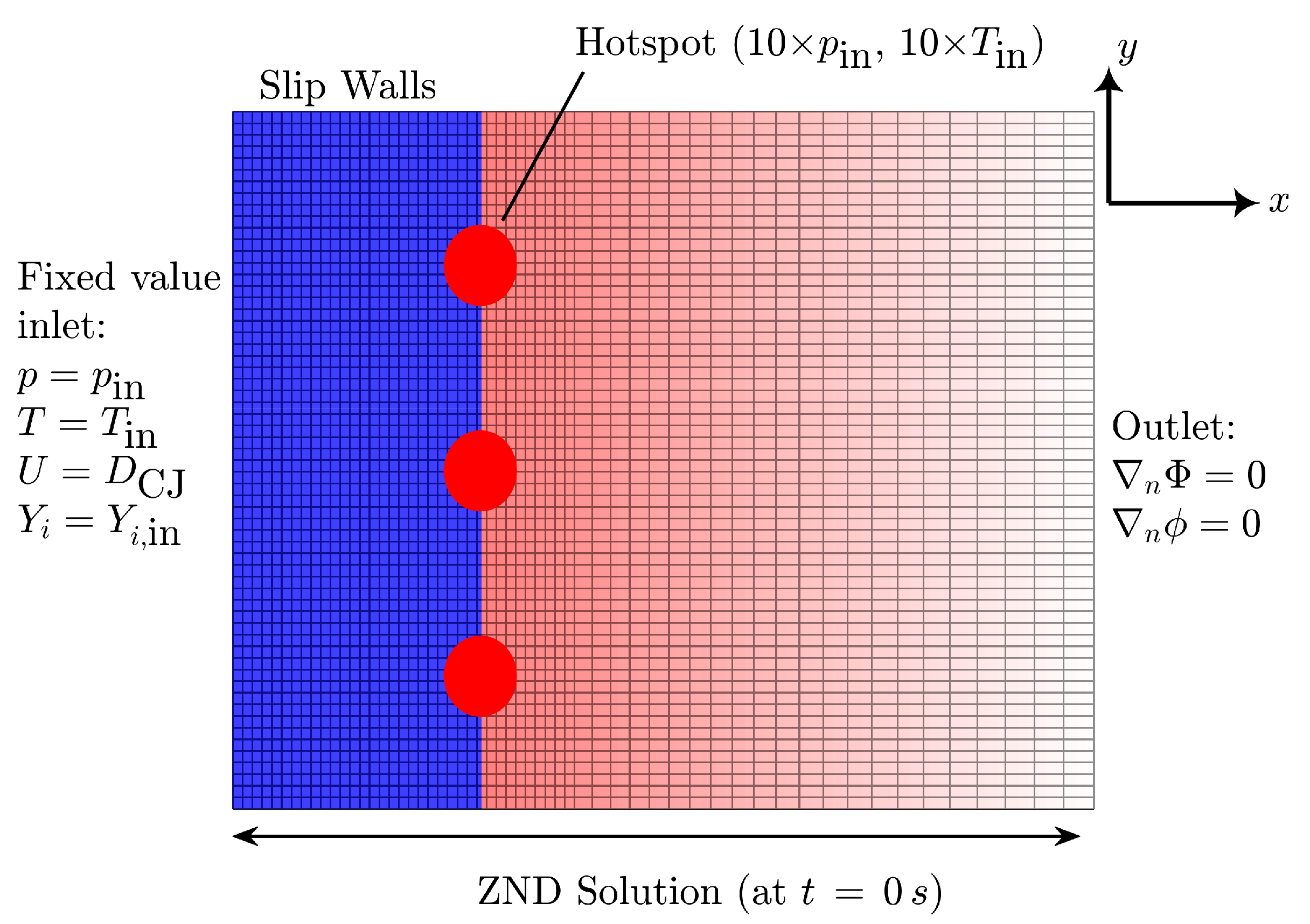 Aerospace 12 00297 g002