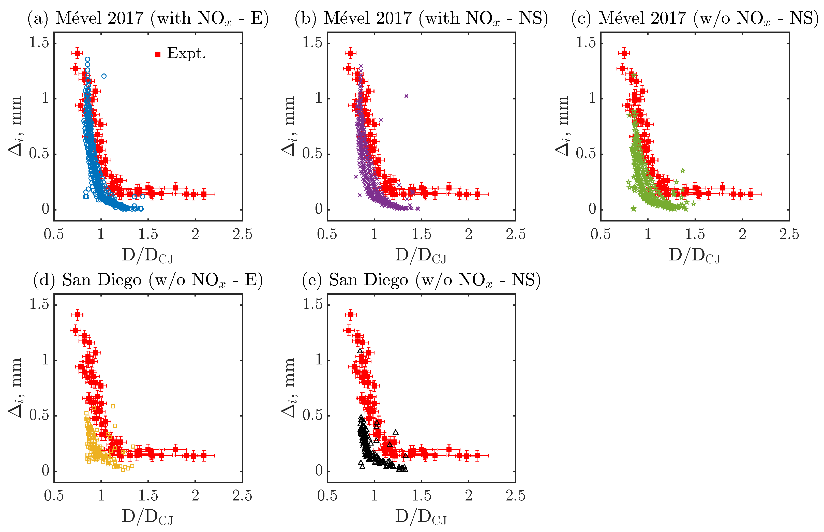 Aerospace 12 00297 g004