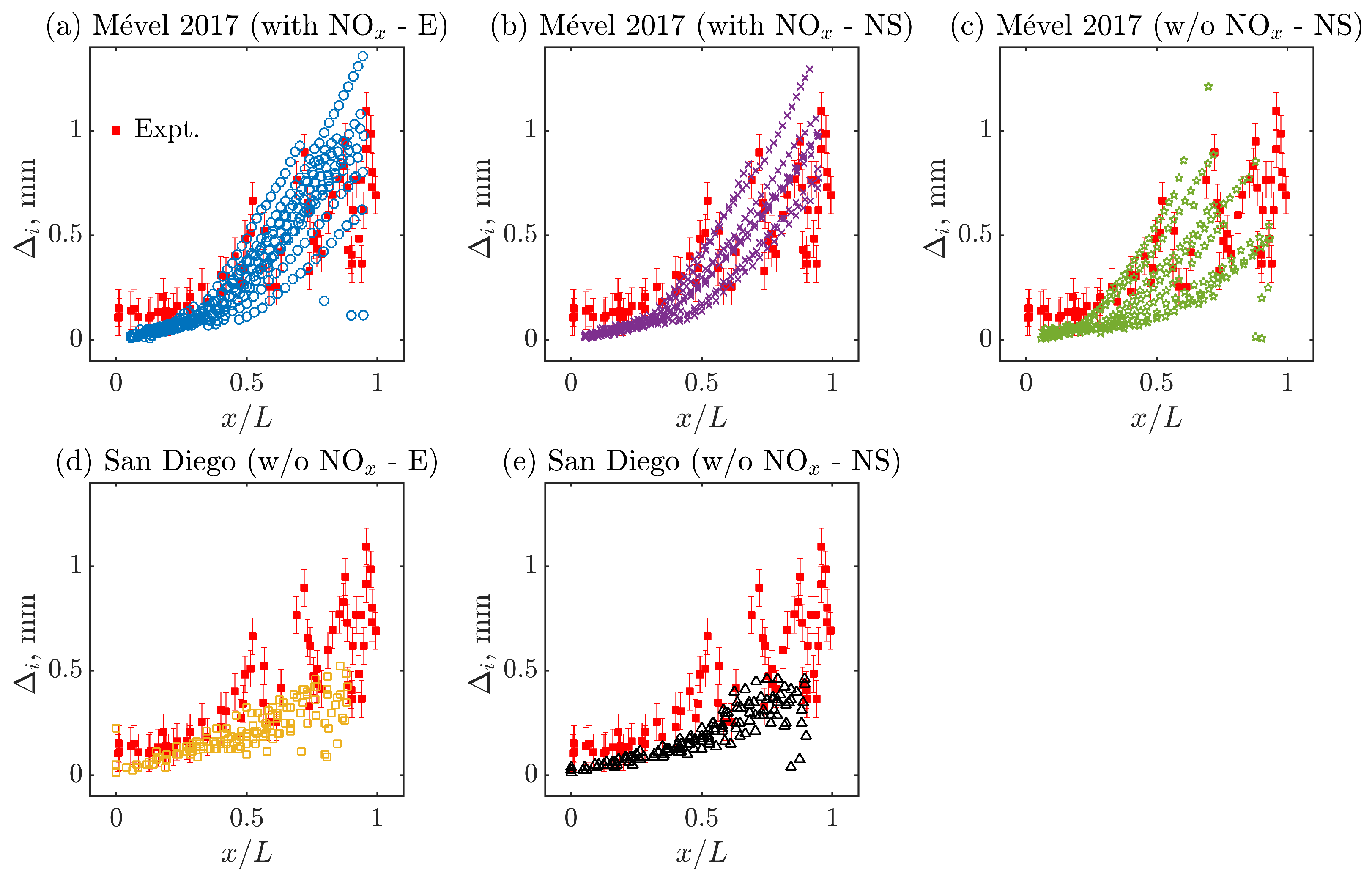 Aerospace 12 00297 g005