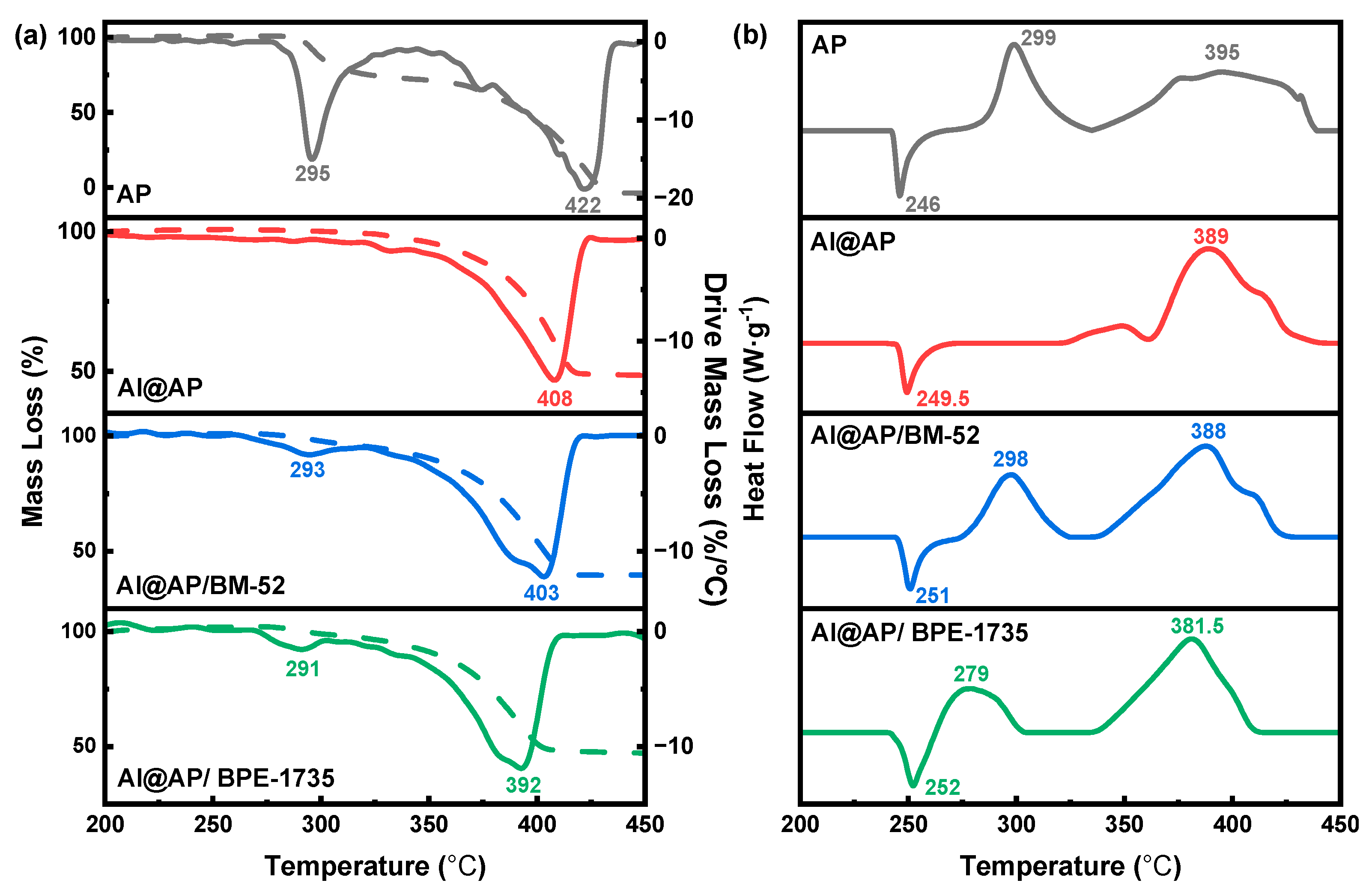 Aerospace 12 00298 g003