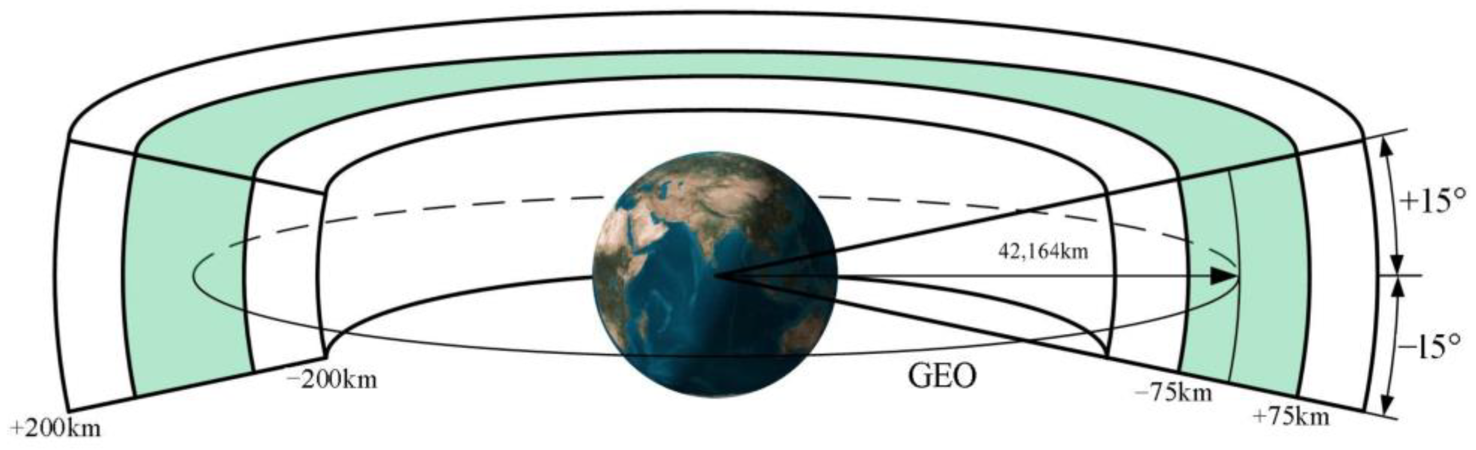 Aerospace 12 00299 g001