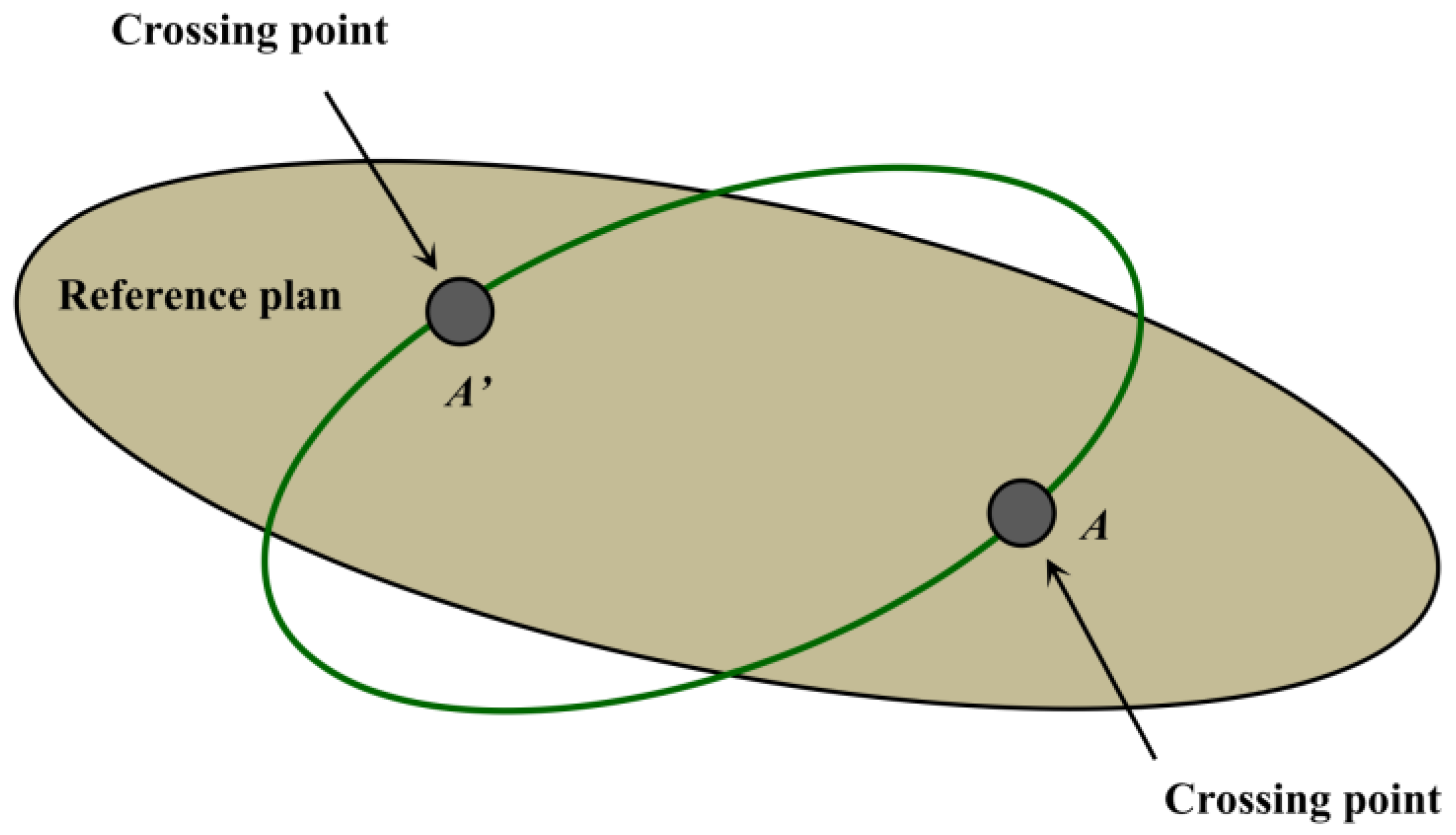 Aerospace 12 00299 g002