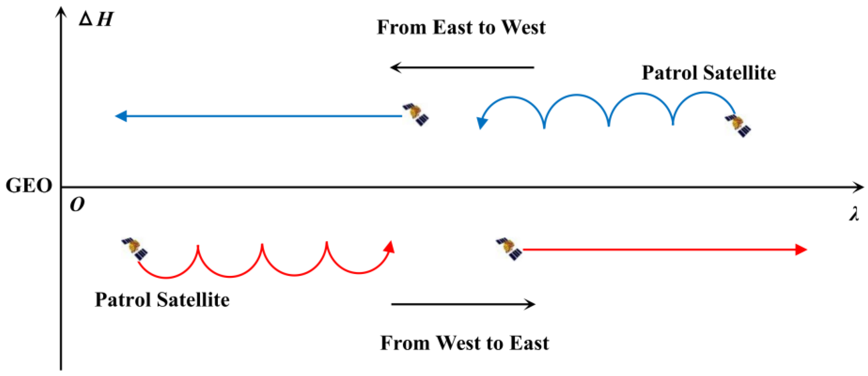 Aerospace 12 00299 g003