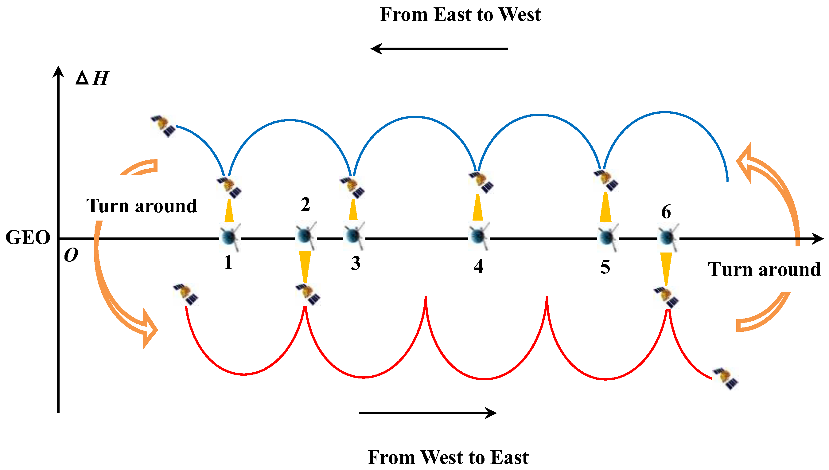 Aerospace 12 00299 g004
