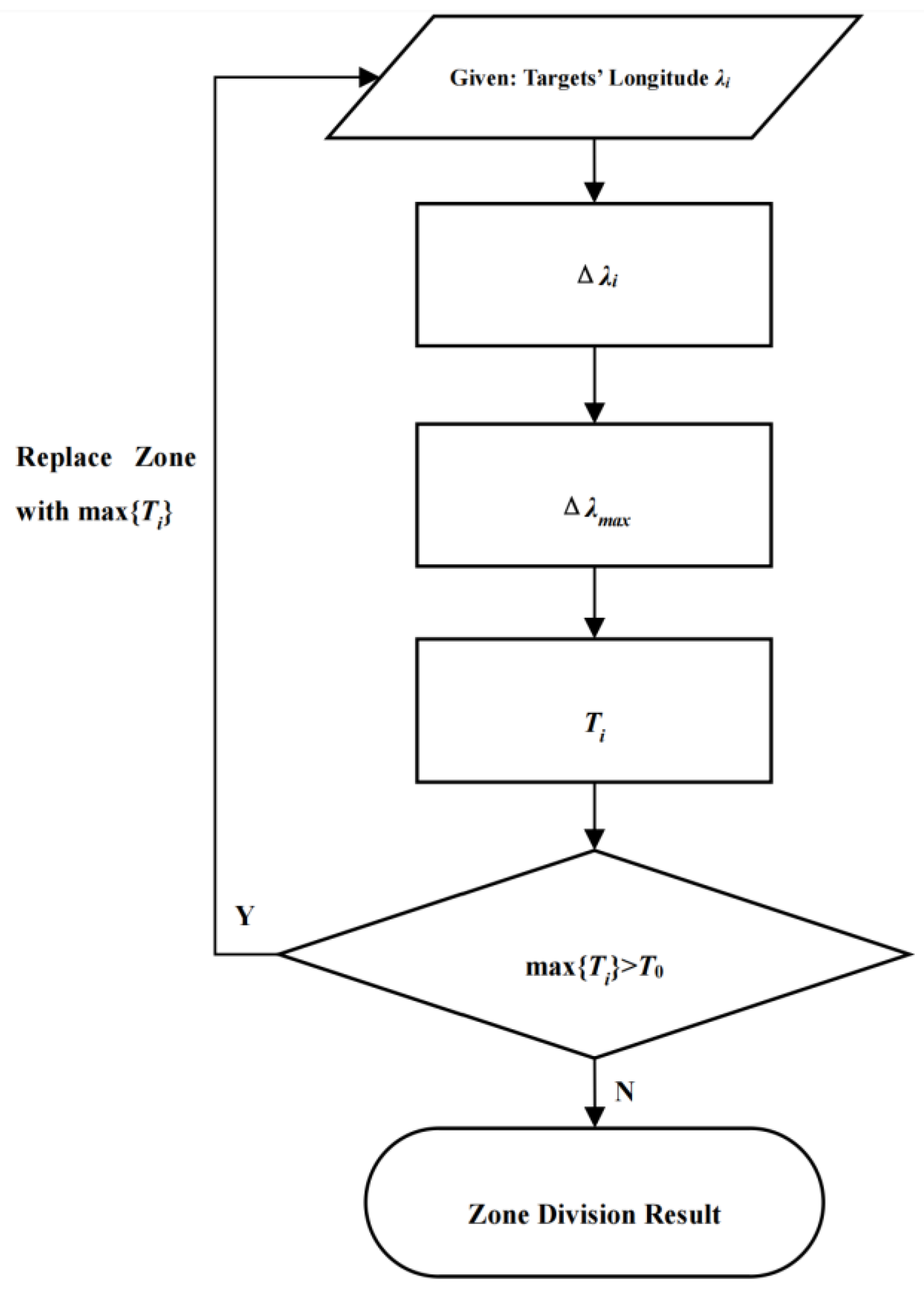 Aerospace 12 00299 g009