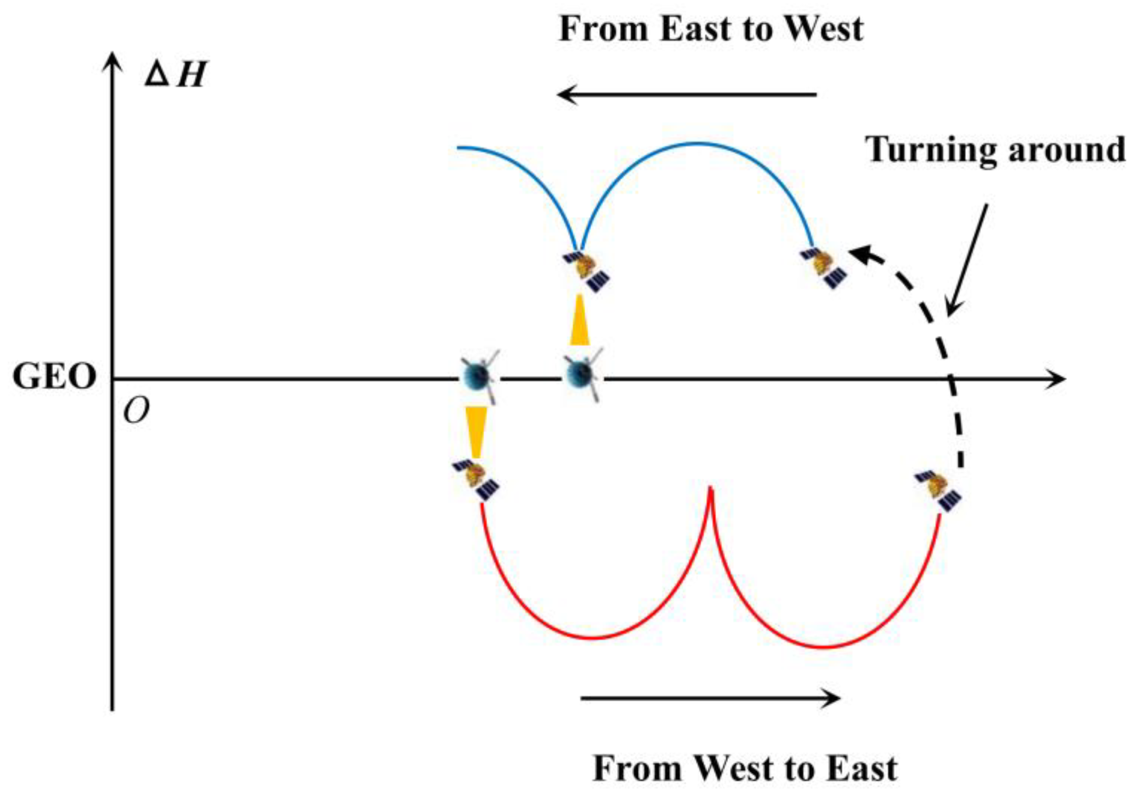 Aerospace 12 00299 g011