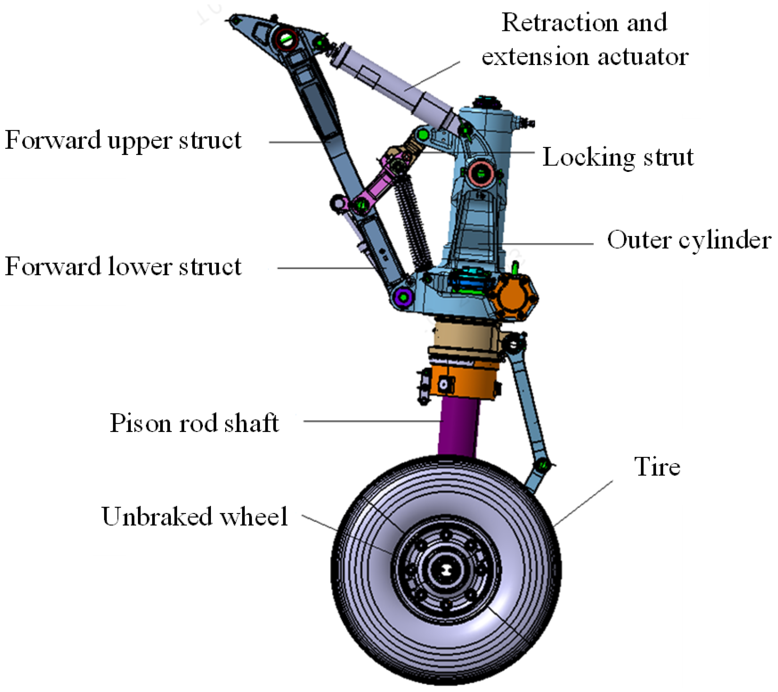 Aerospace 12 00300 g001