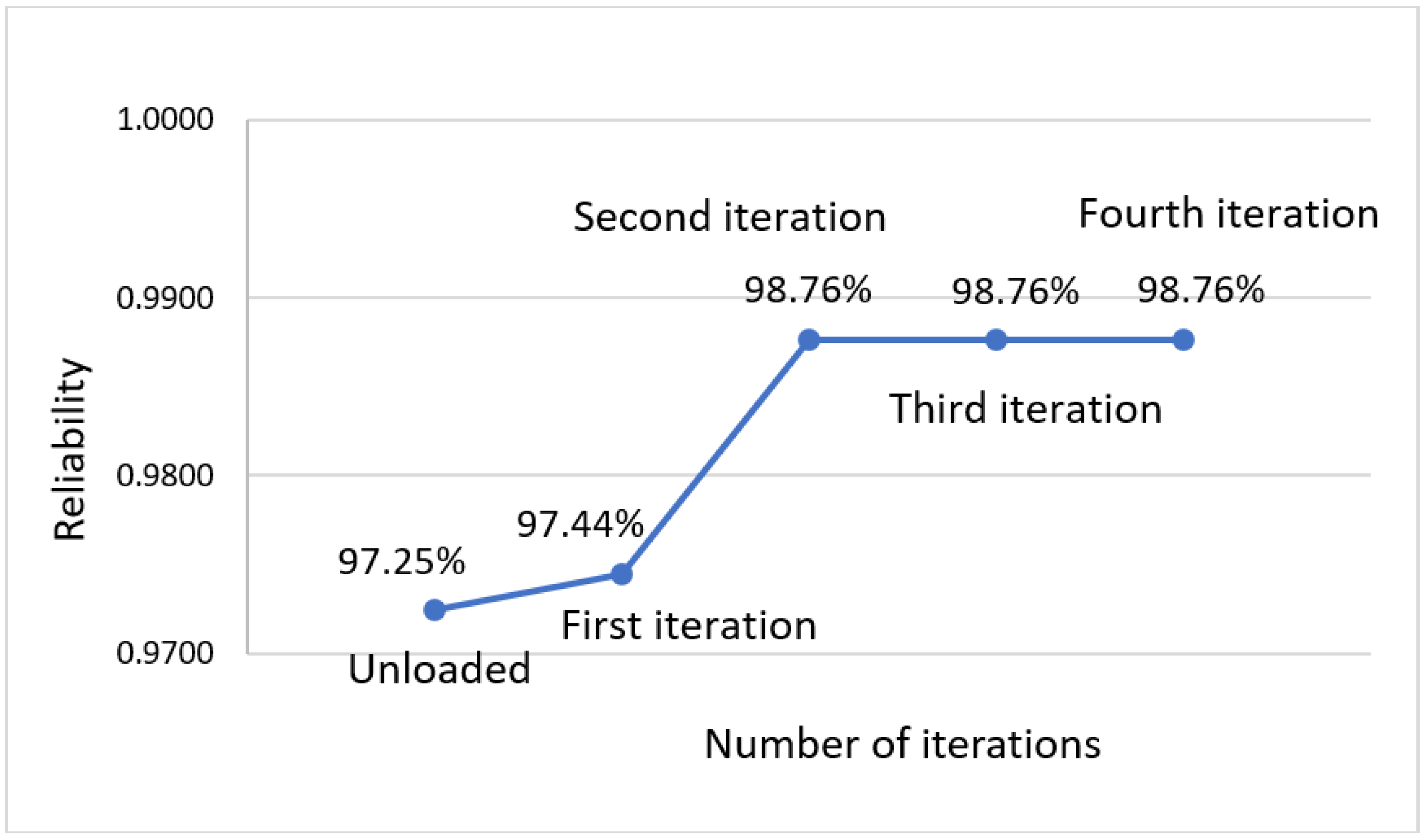Aerospace 12 00300 g009