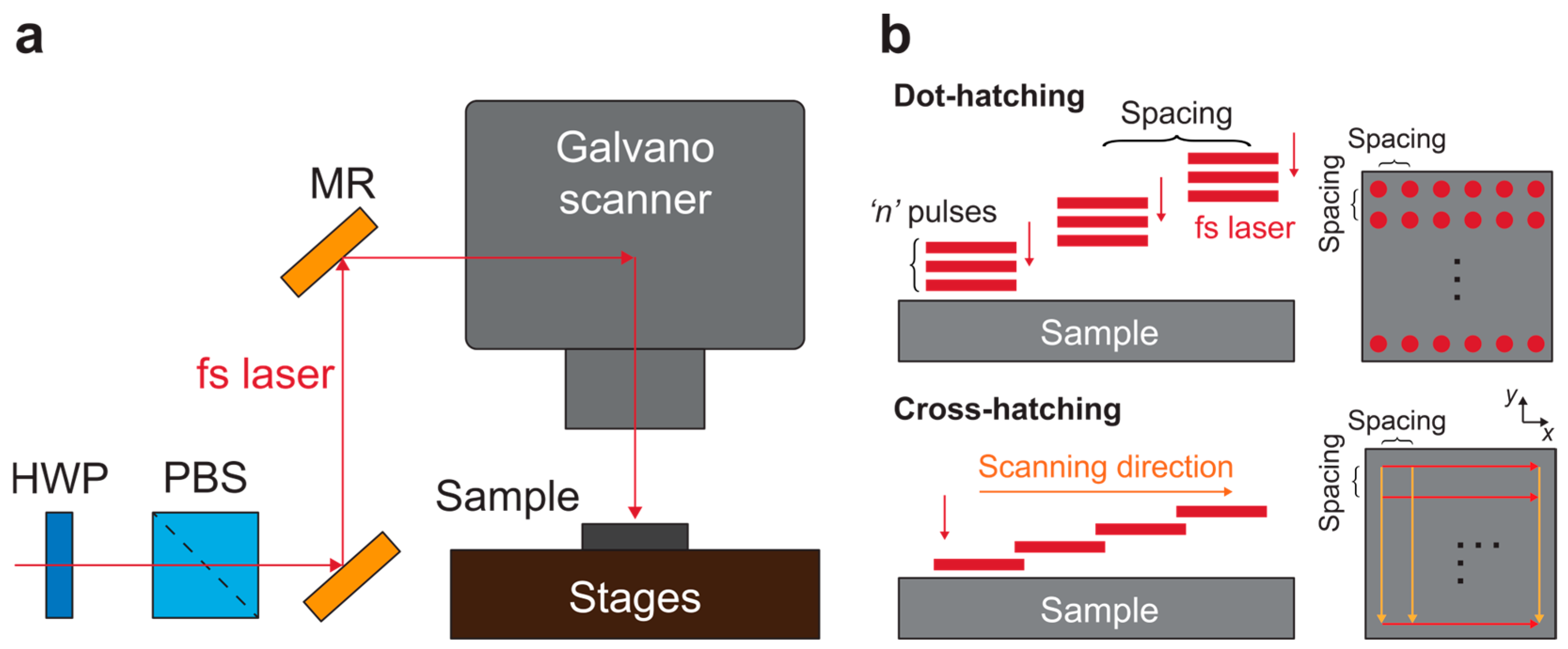 Aerospace 12 00301 g001