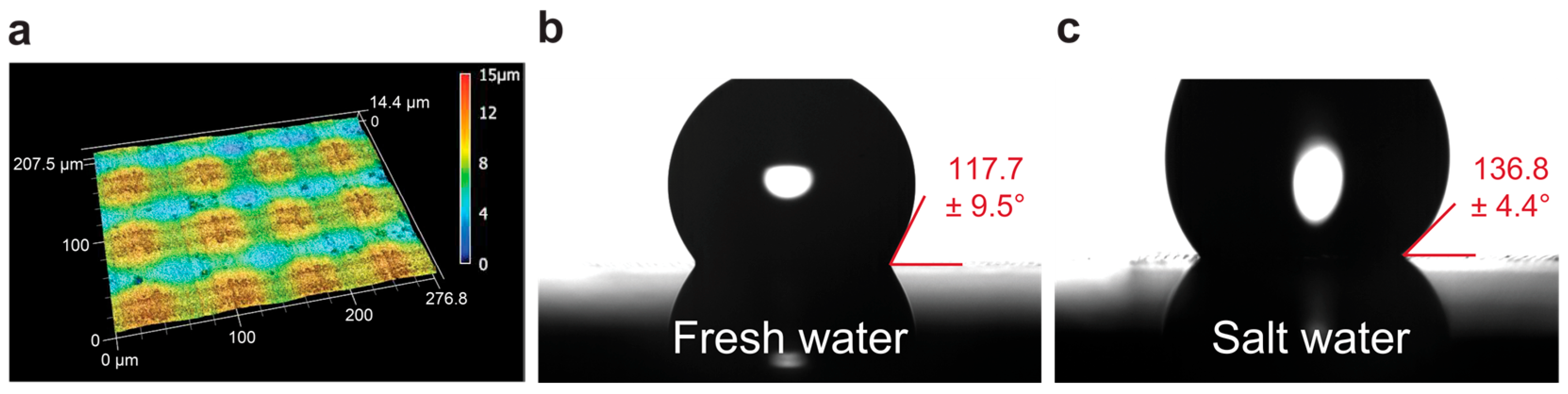 Aerospace 12 00301 g003