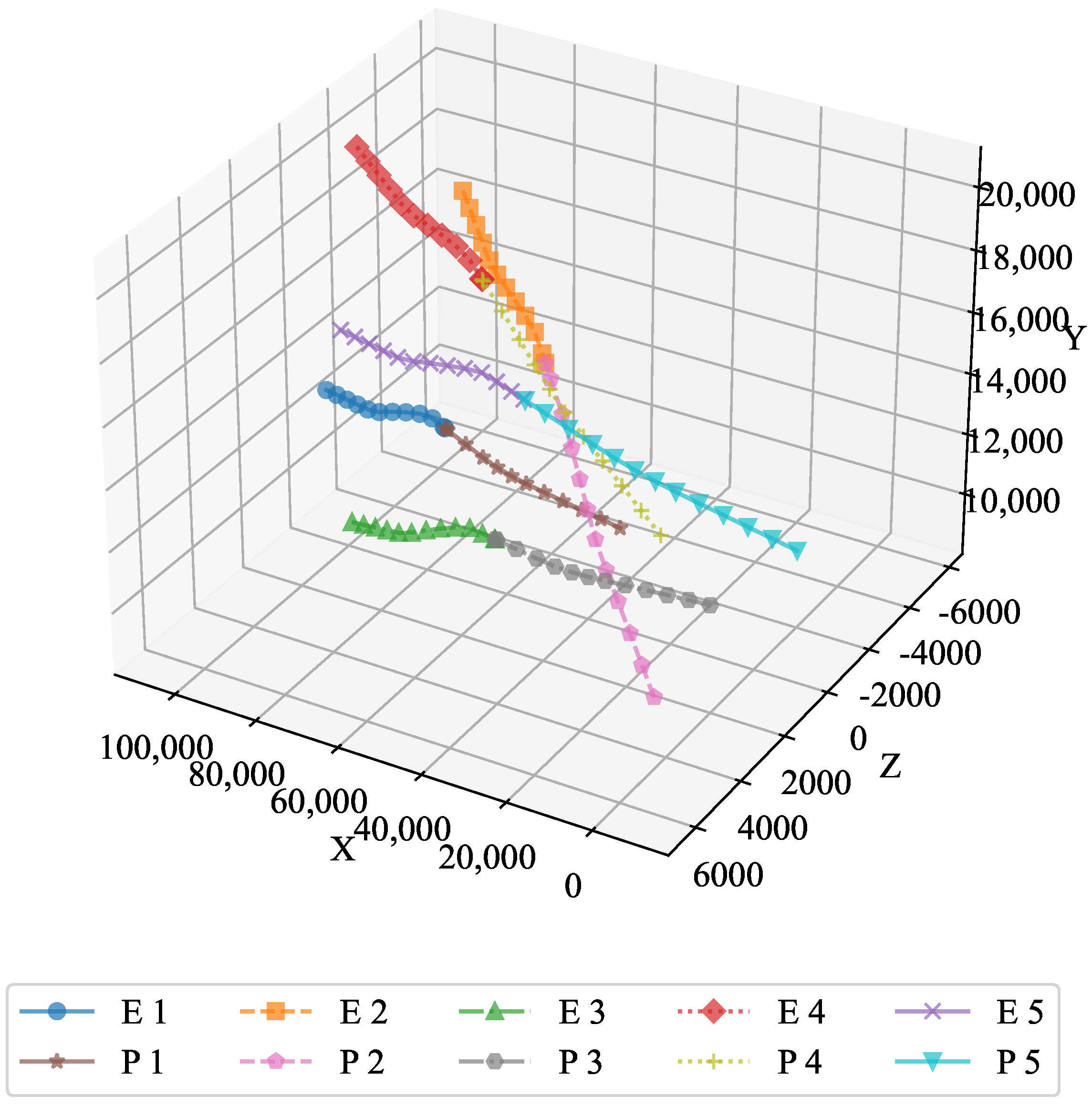 Aerospace 12 00302 g002