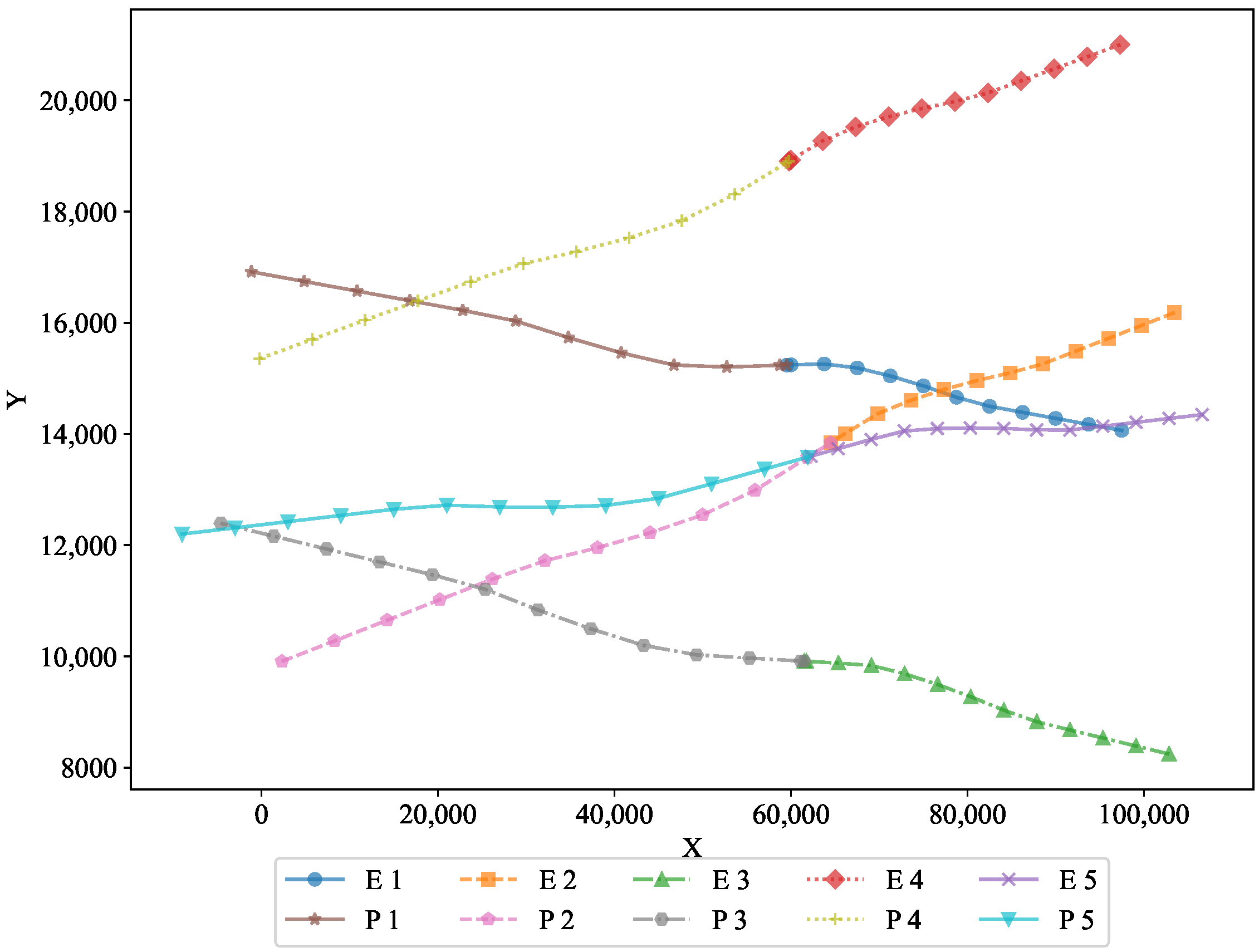 Aerospace 12 00302 g003