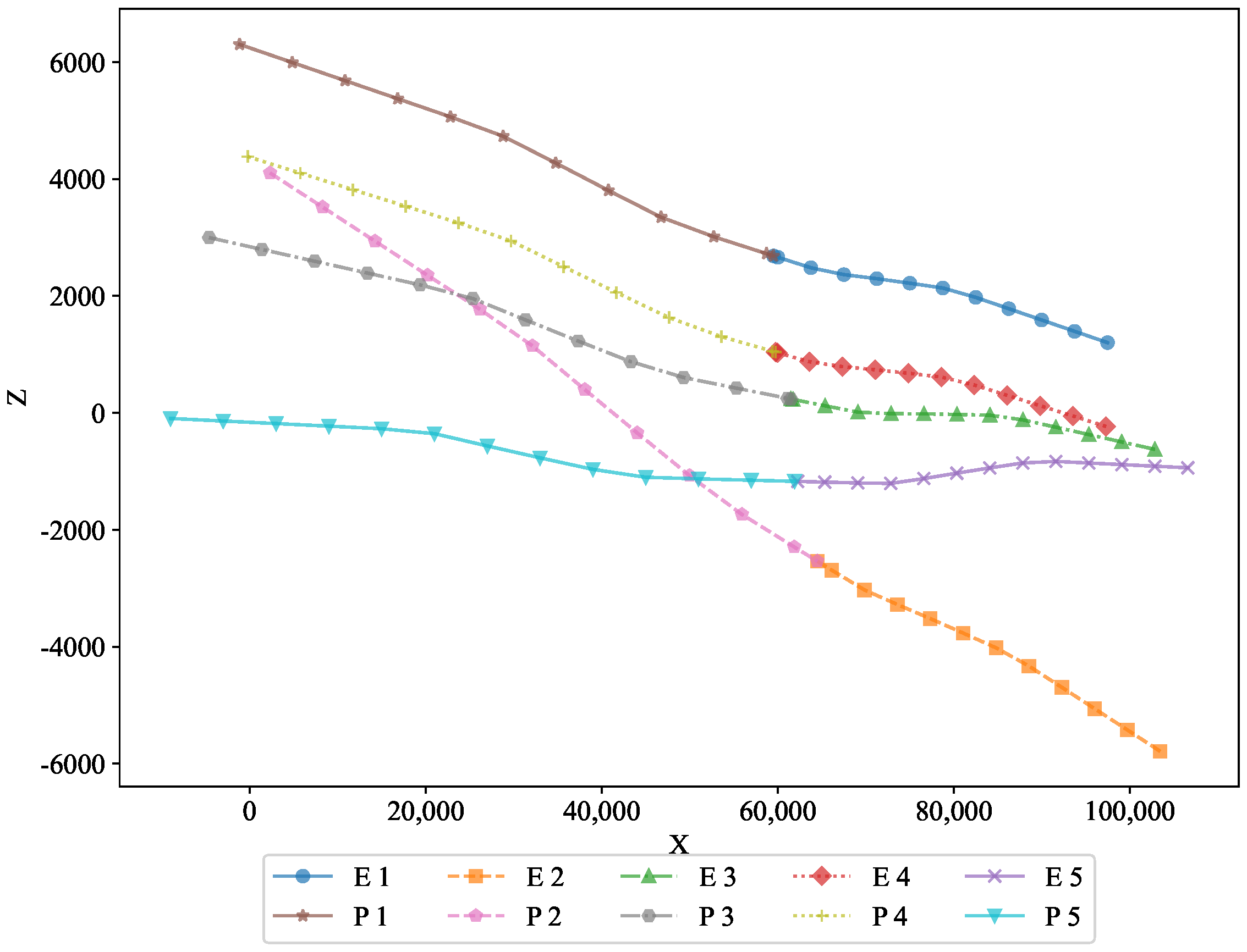Aerospace 12 00302 g004