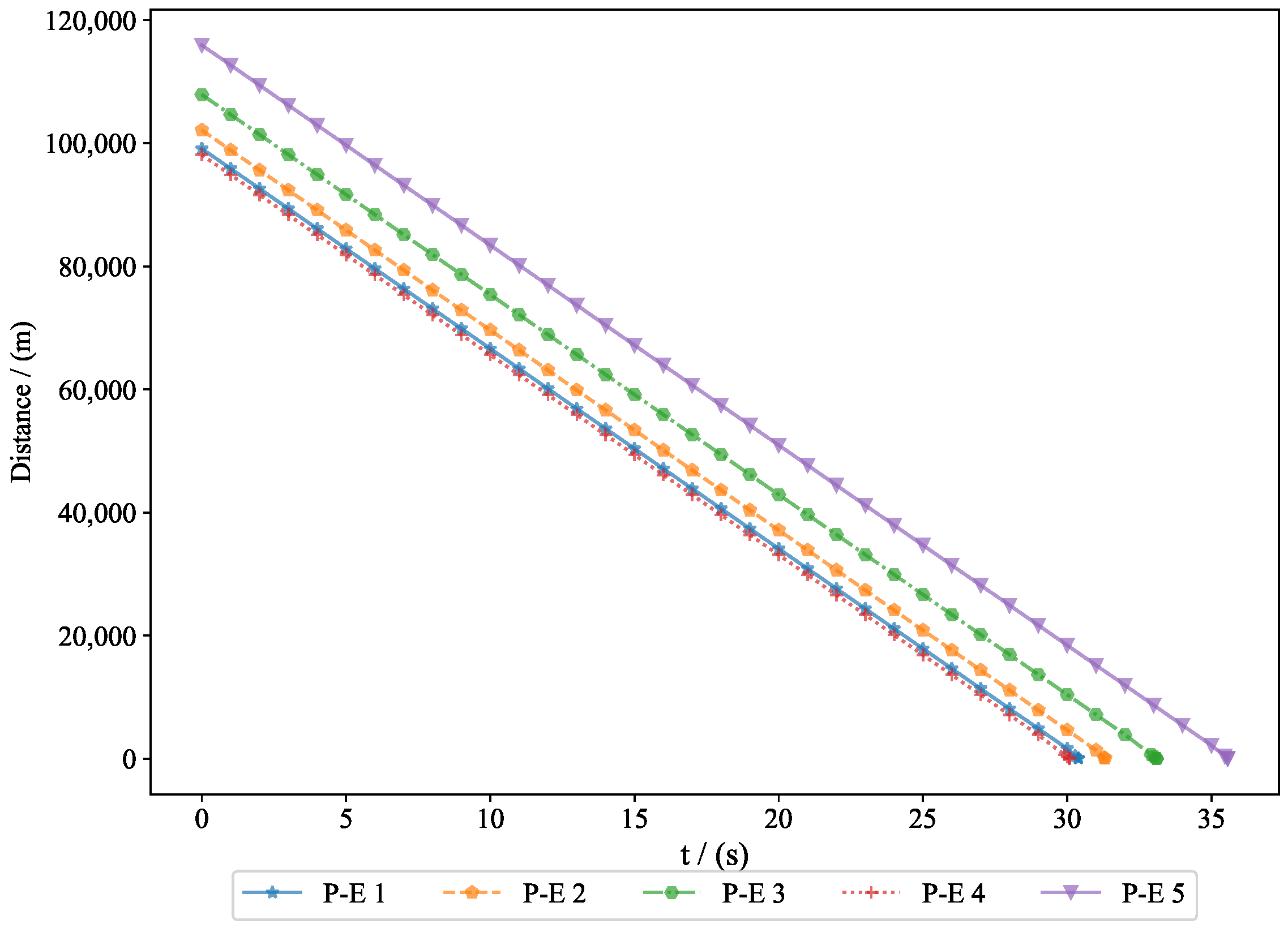 Aerospace 12 00302 g009
