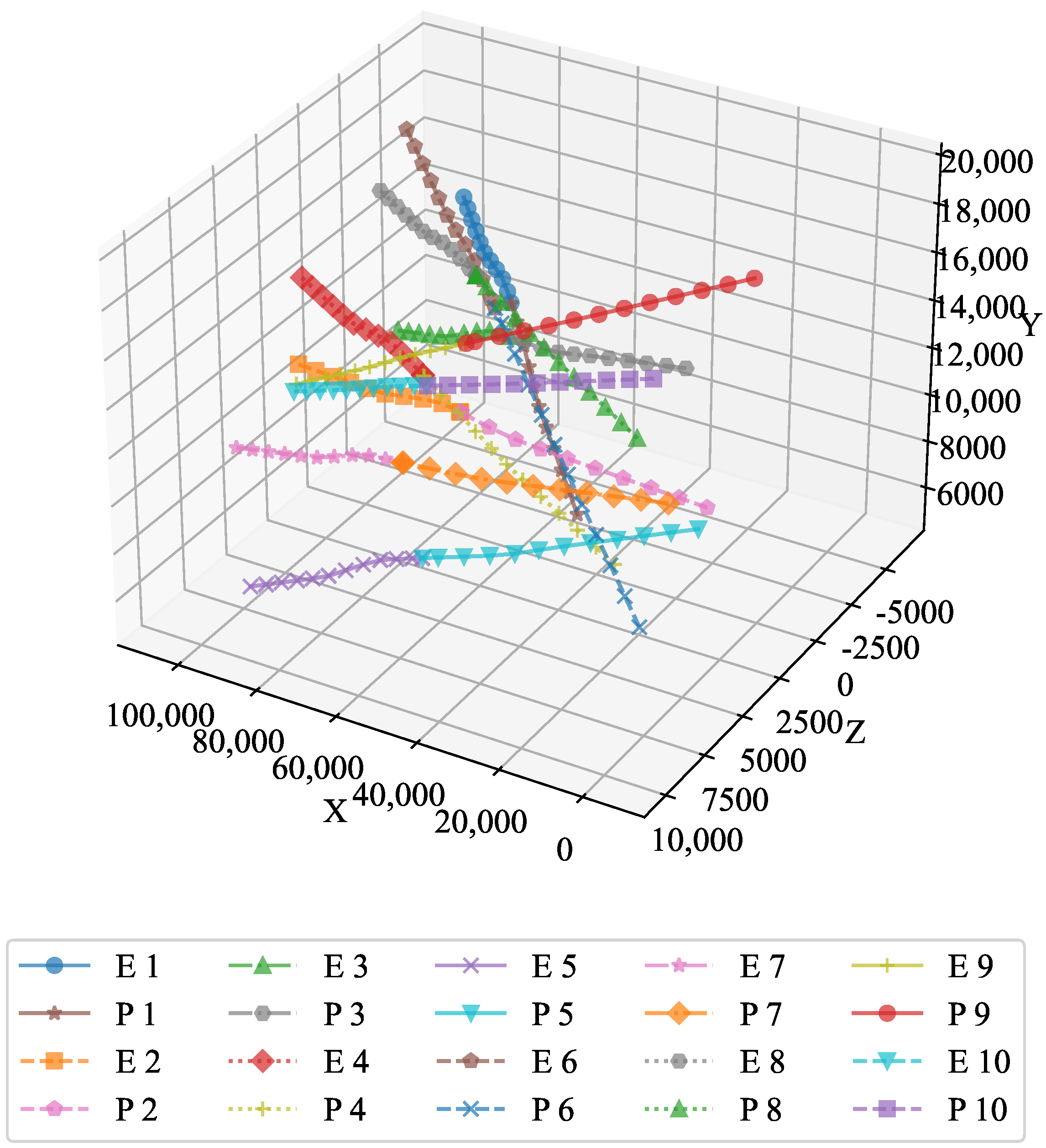 Aerospace 12 00302 g010