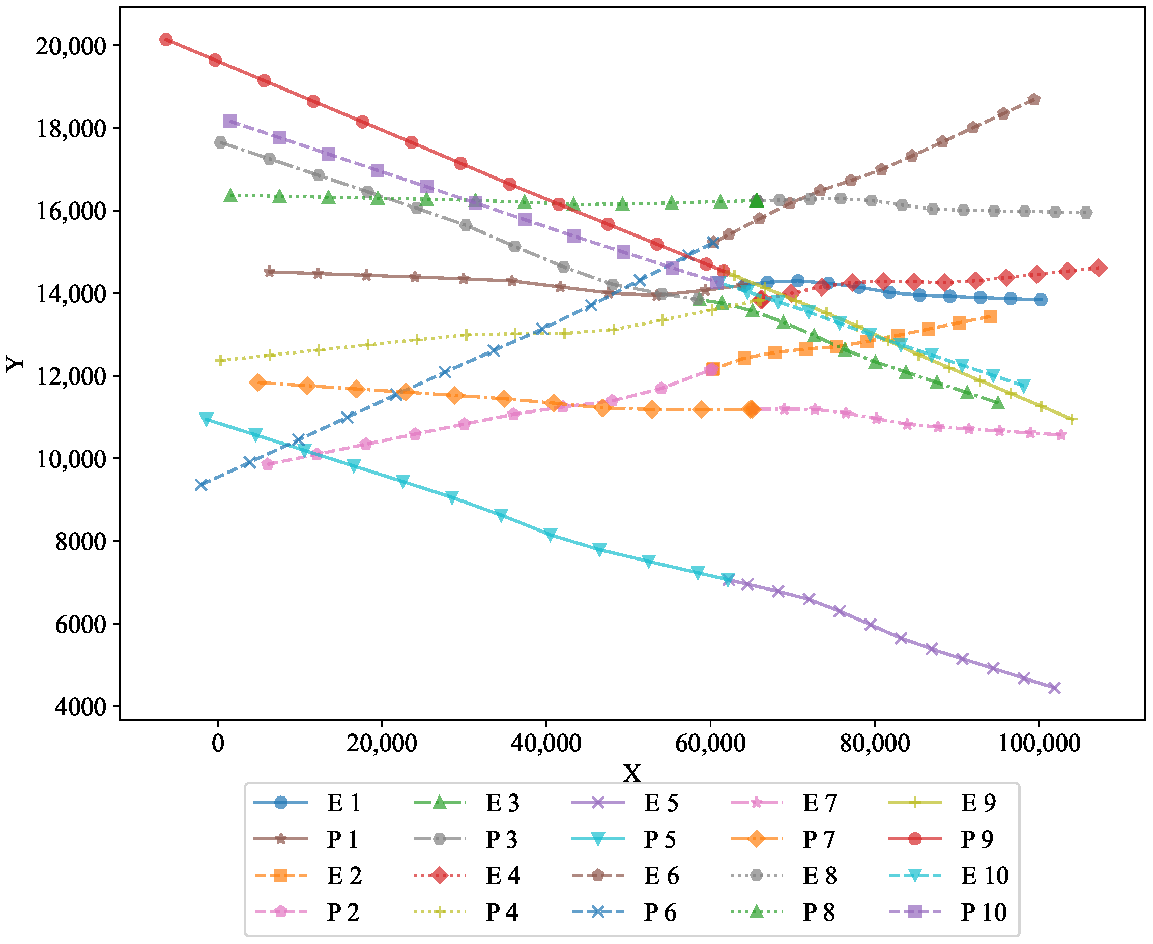 Aerospace 12 00302 g011