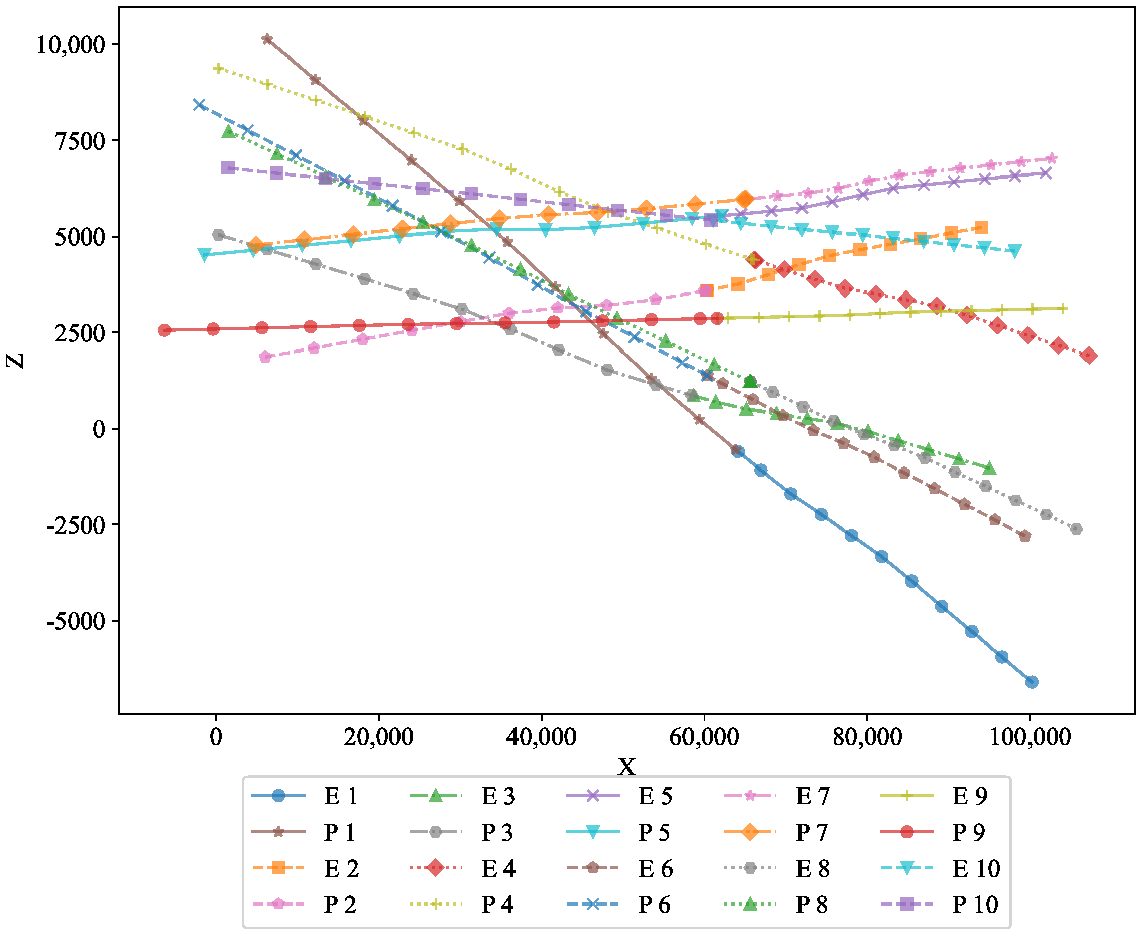 Aerospace 12 00302 g012