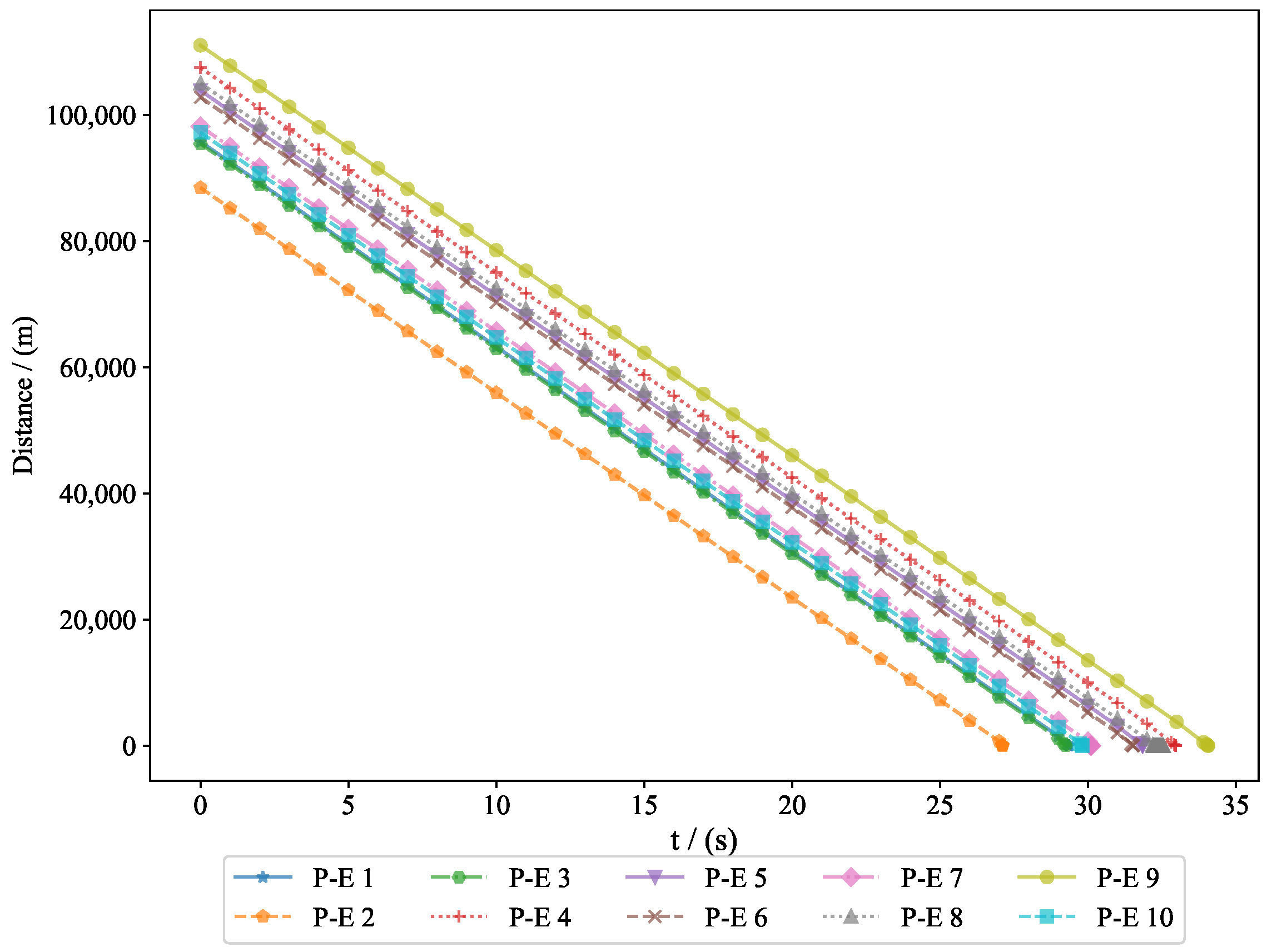 Aerospace 12 00302 g017
