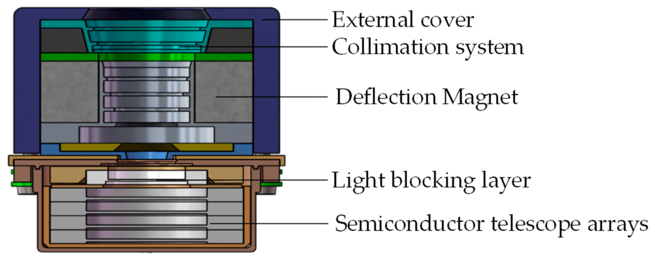 Aerospace 12 00303 g005