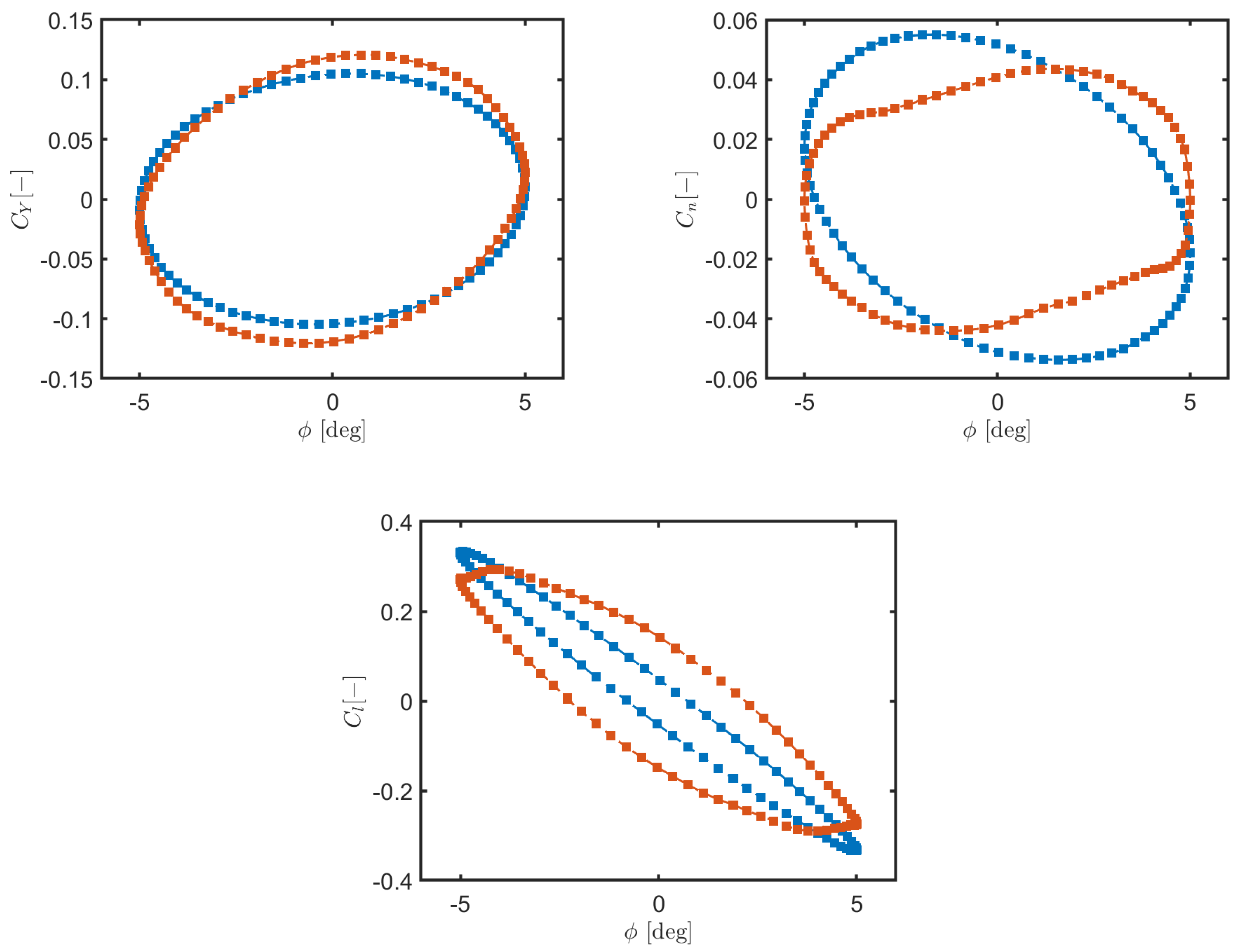 Aerospace 12 00304 g013