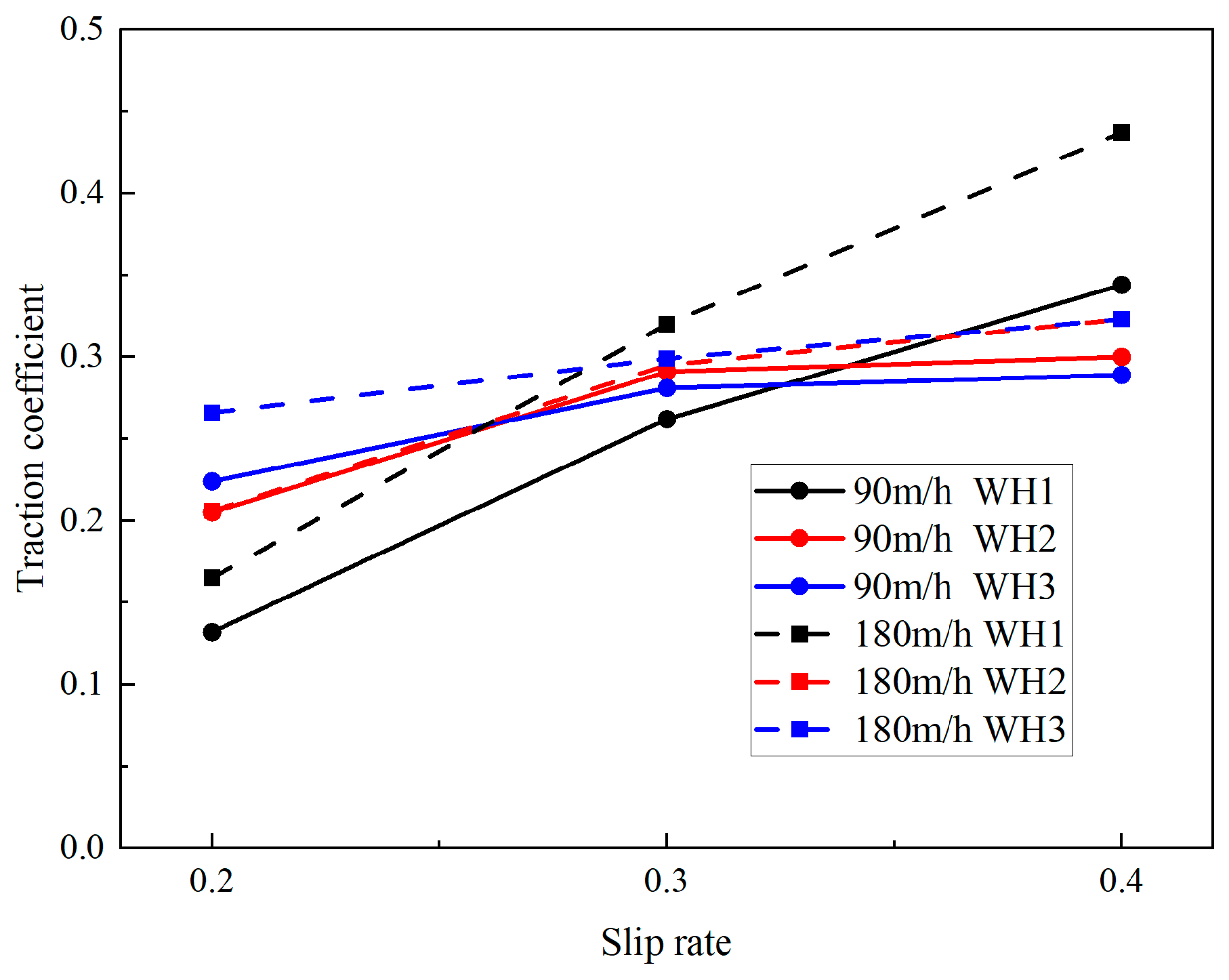 Aerospace 12 00305 g005