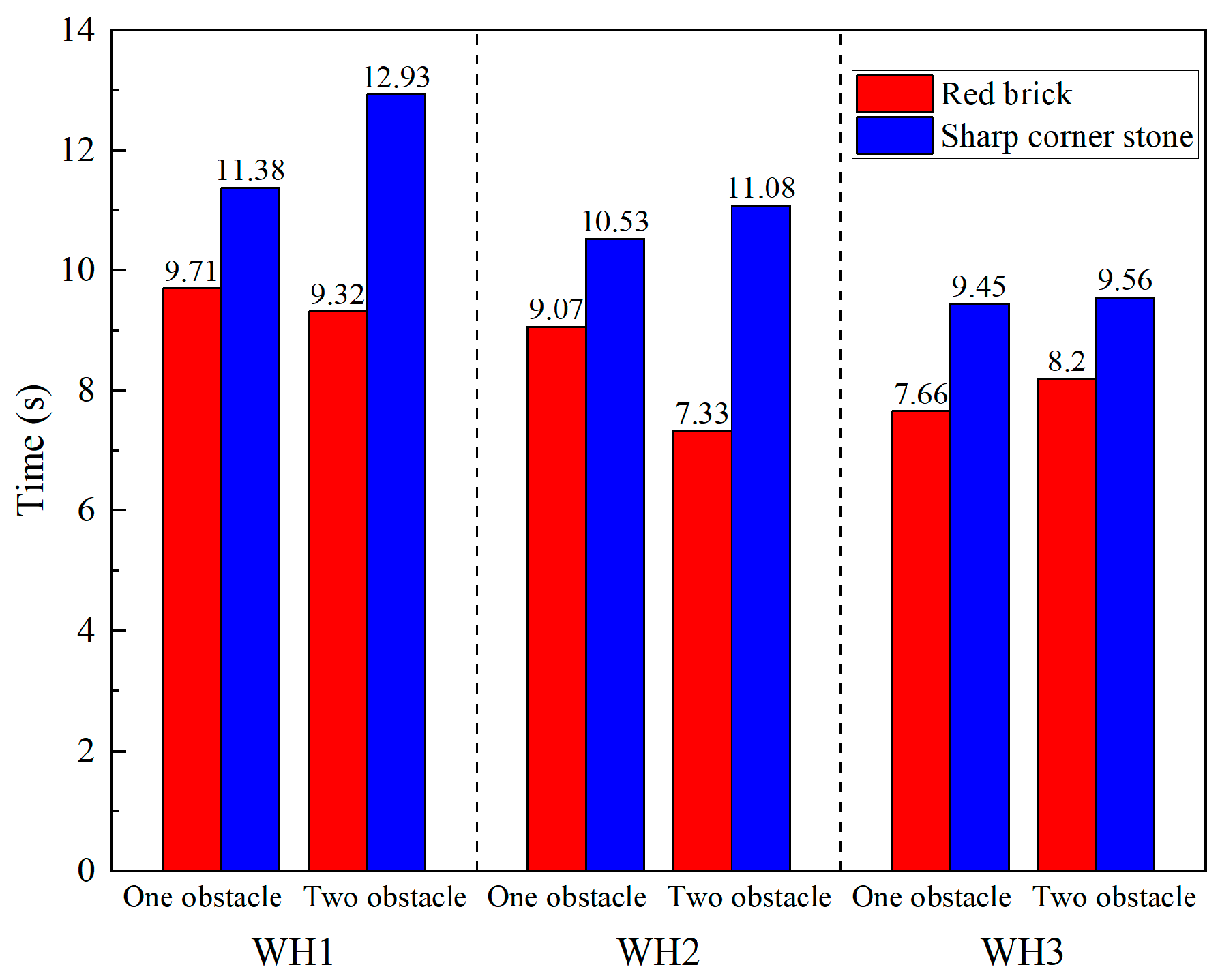 Aerospace 12 00305 g008