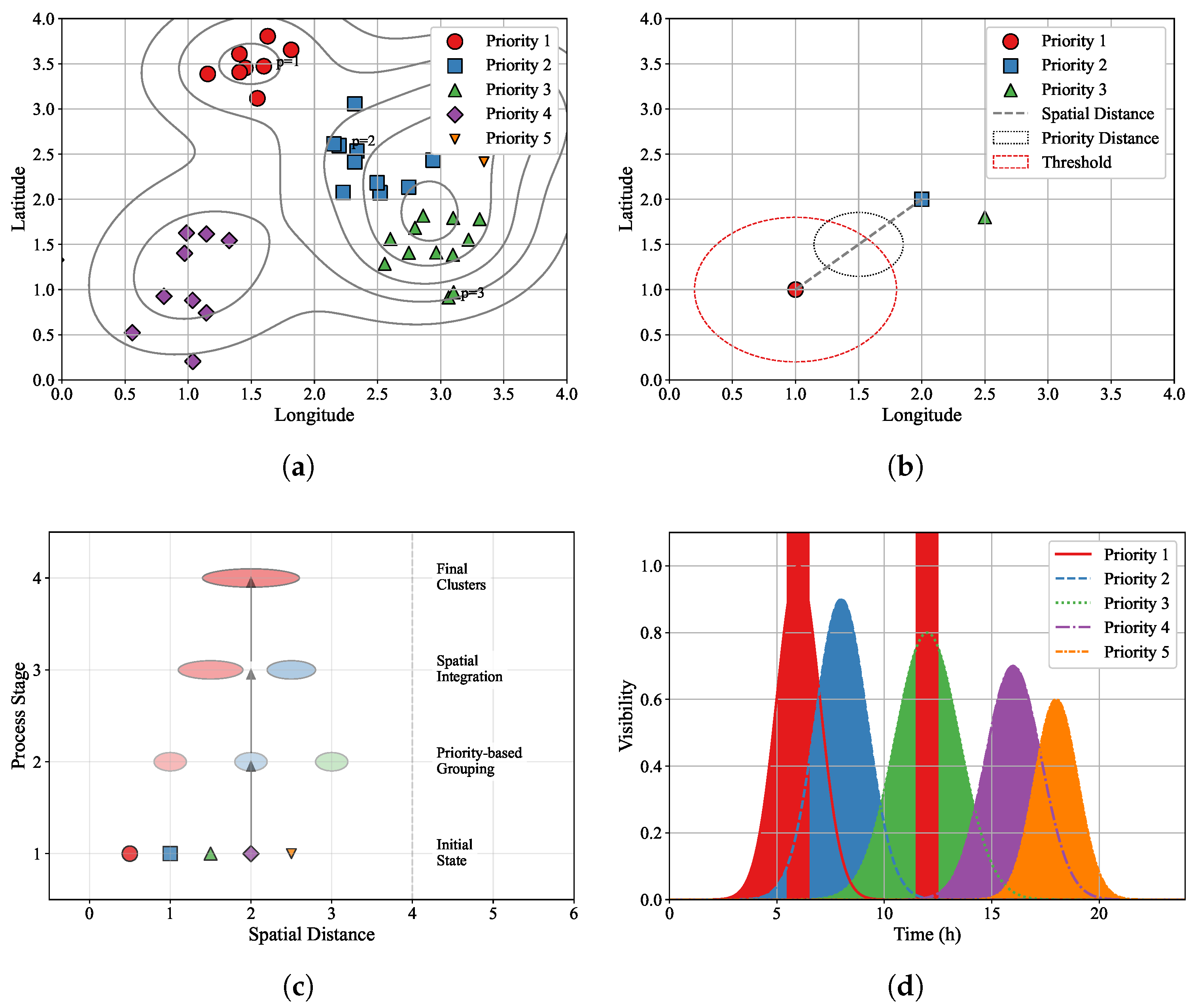 Aerospace 12 00309 g002