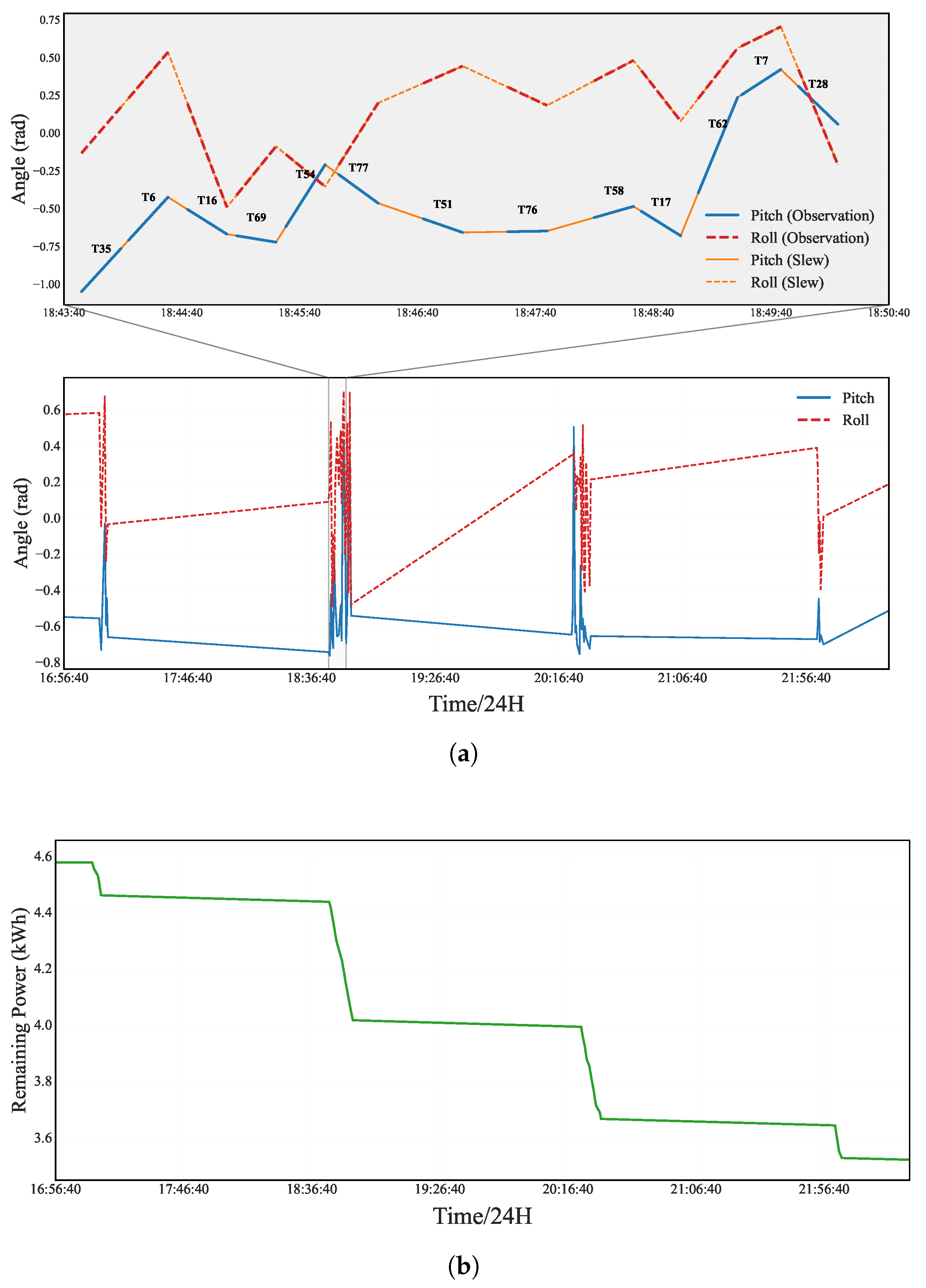 Aerospace 12 00309 g006