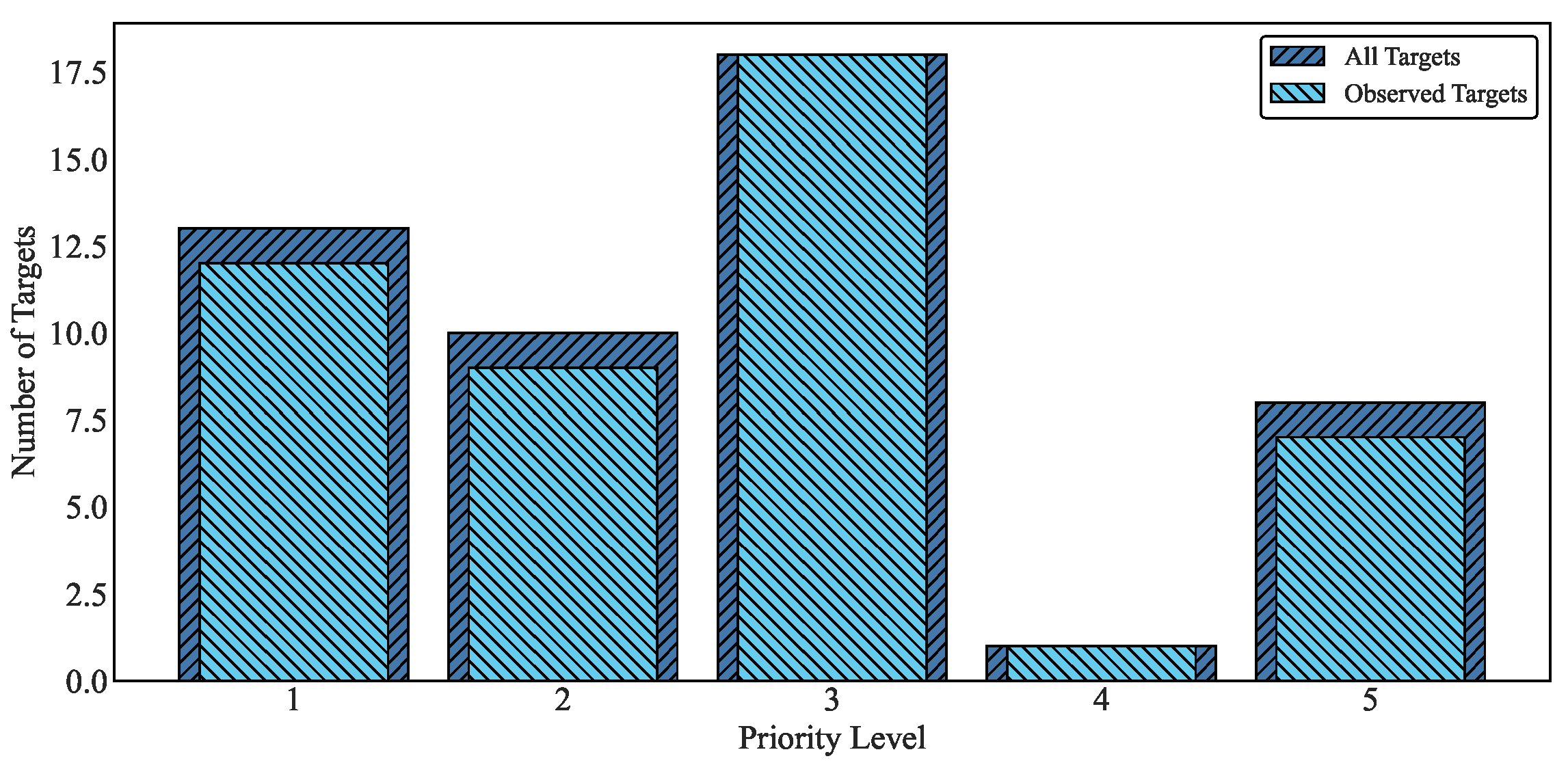 Aerospace 12 00309 g009