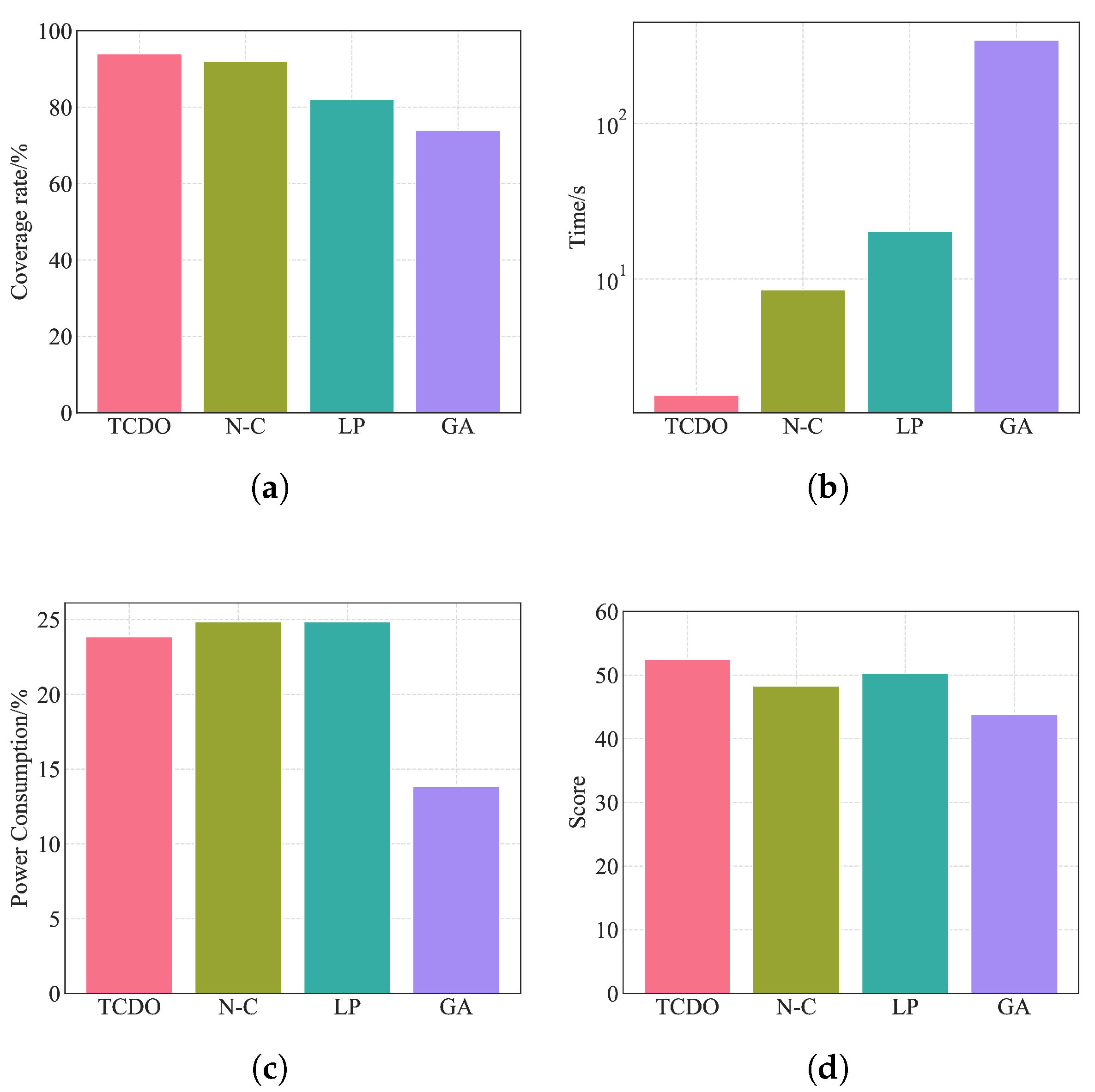Aerospace 12 00309 g010