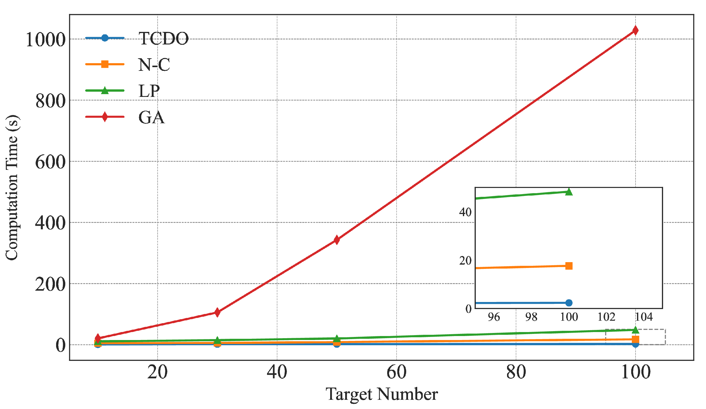 Aerospace 12 00309 g011