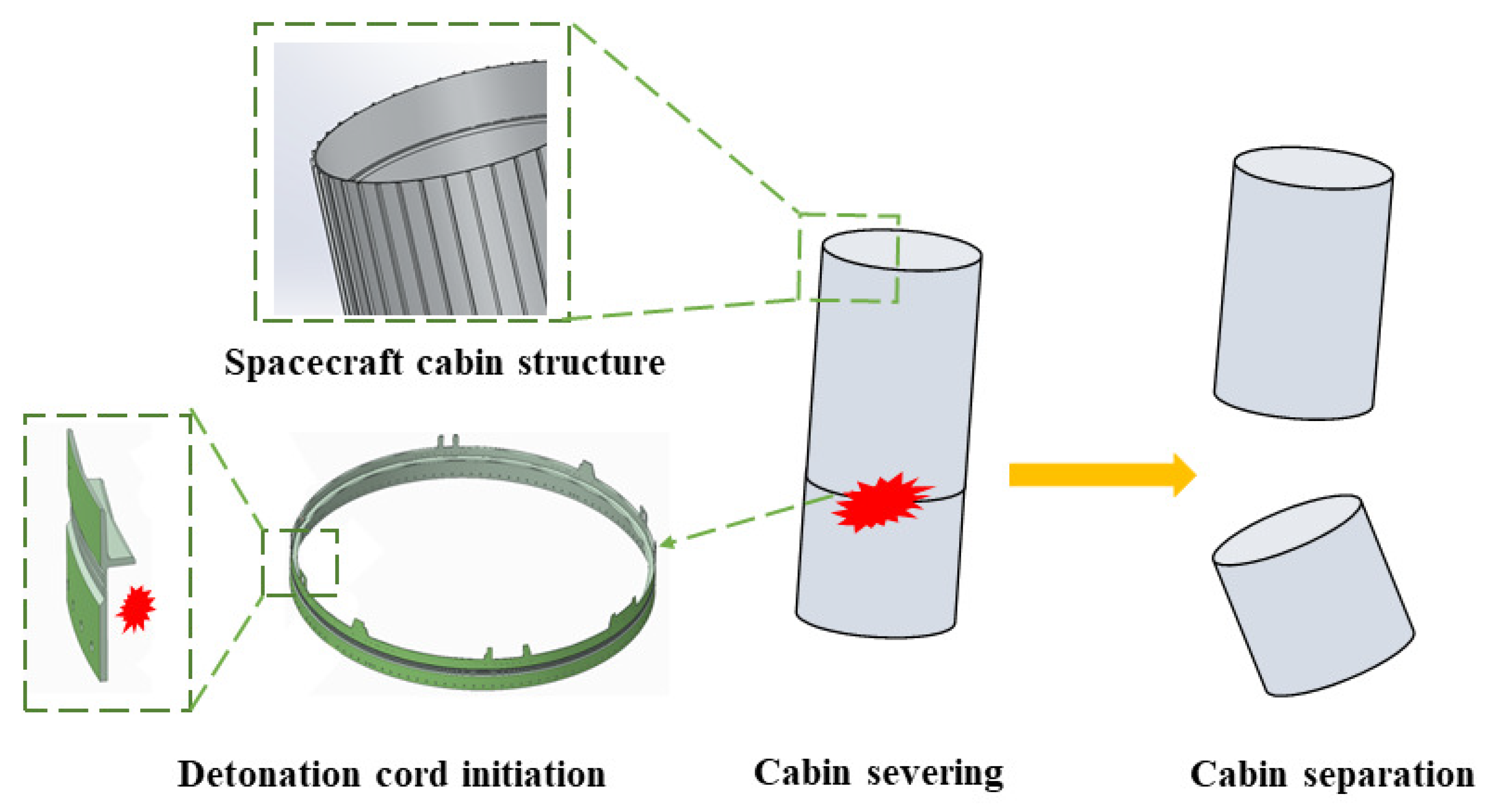 Aerospace 12 00310 g001
