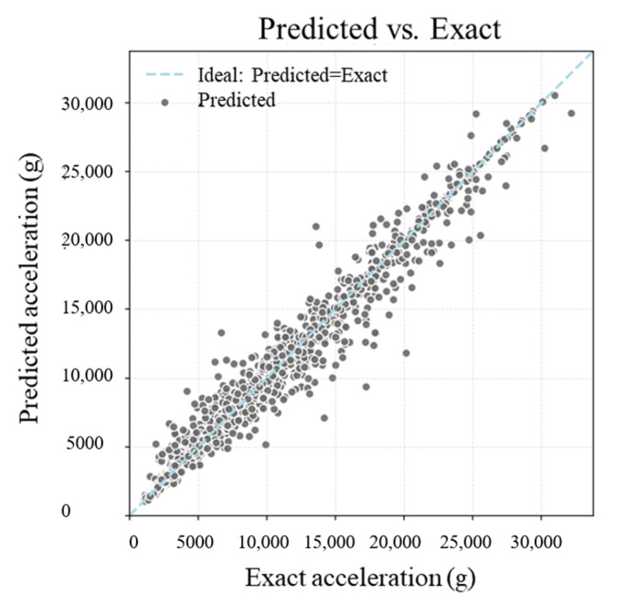Aerospace 12 00310 g007