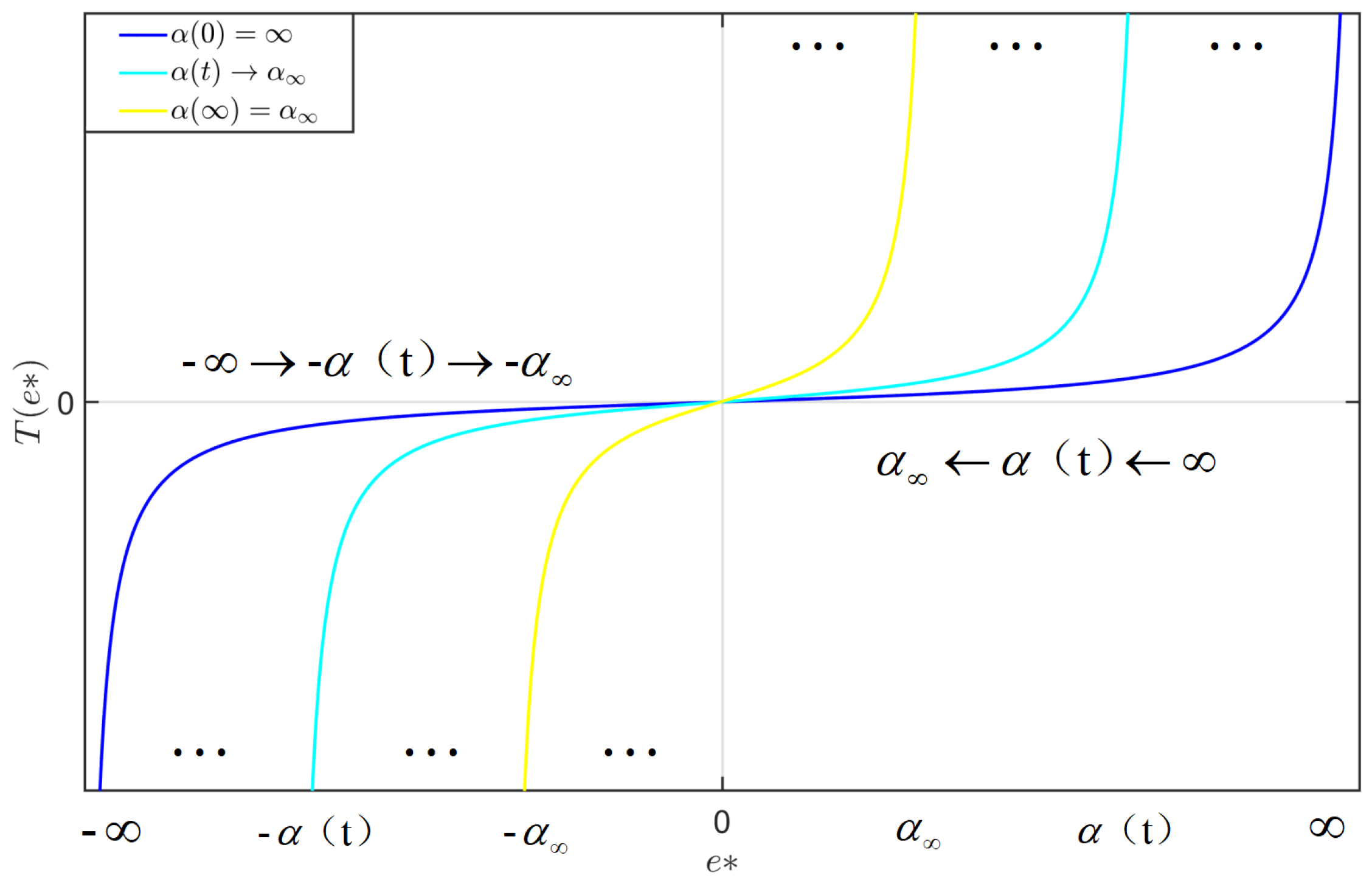 Aerospace 12 00311 g002