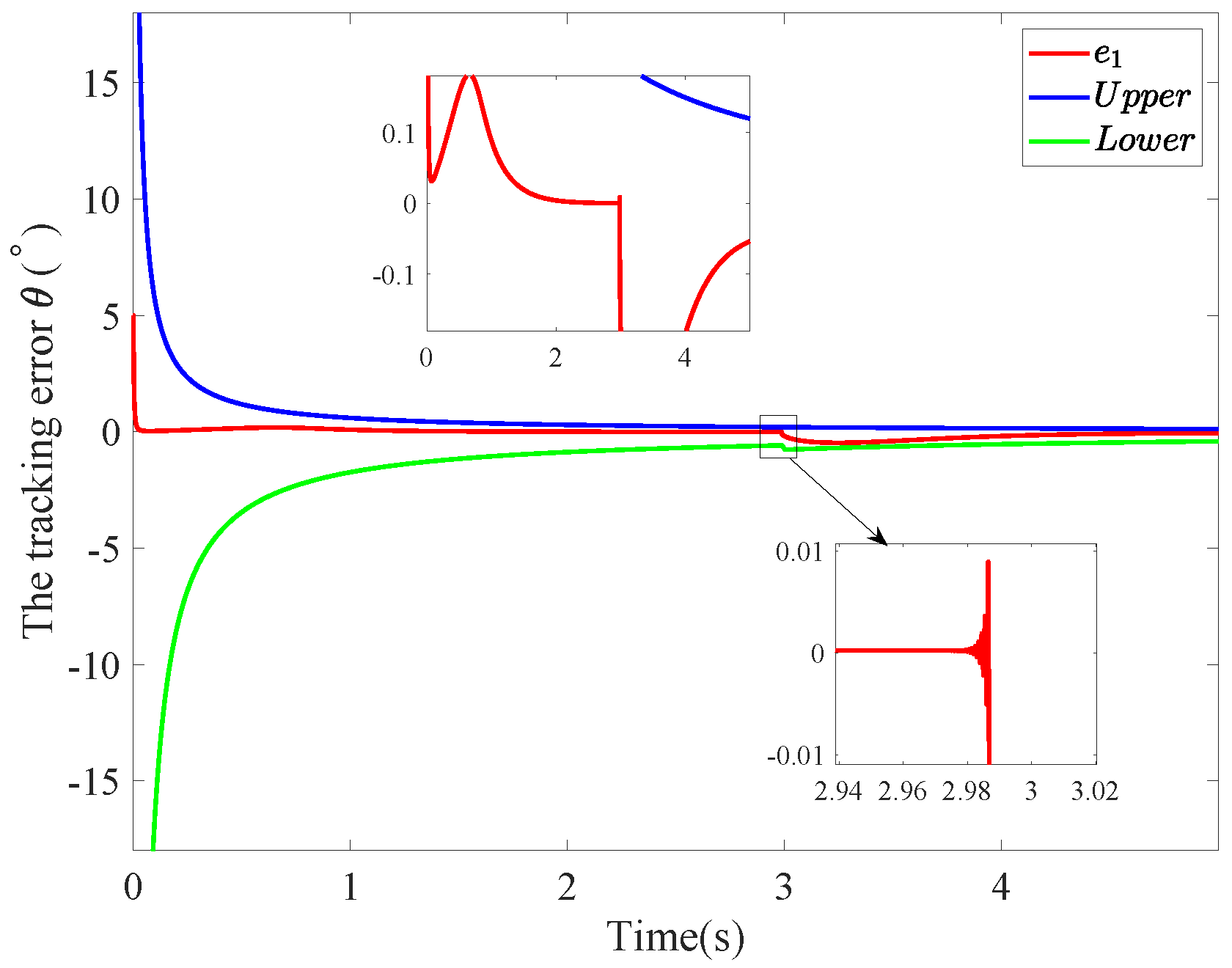 Aerospace 12 00311 g006