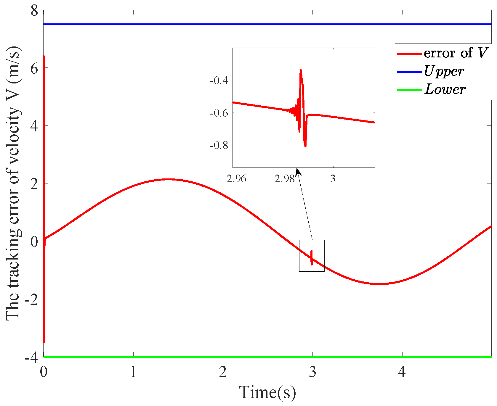 Aerospace 12 00311 g007