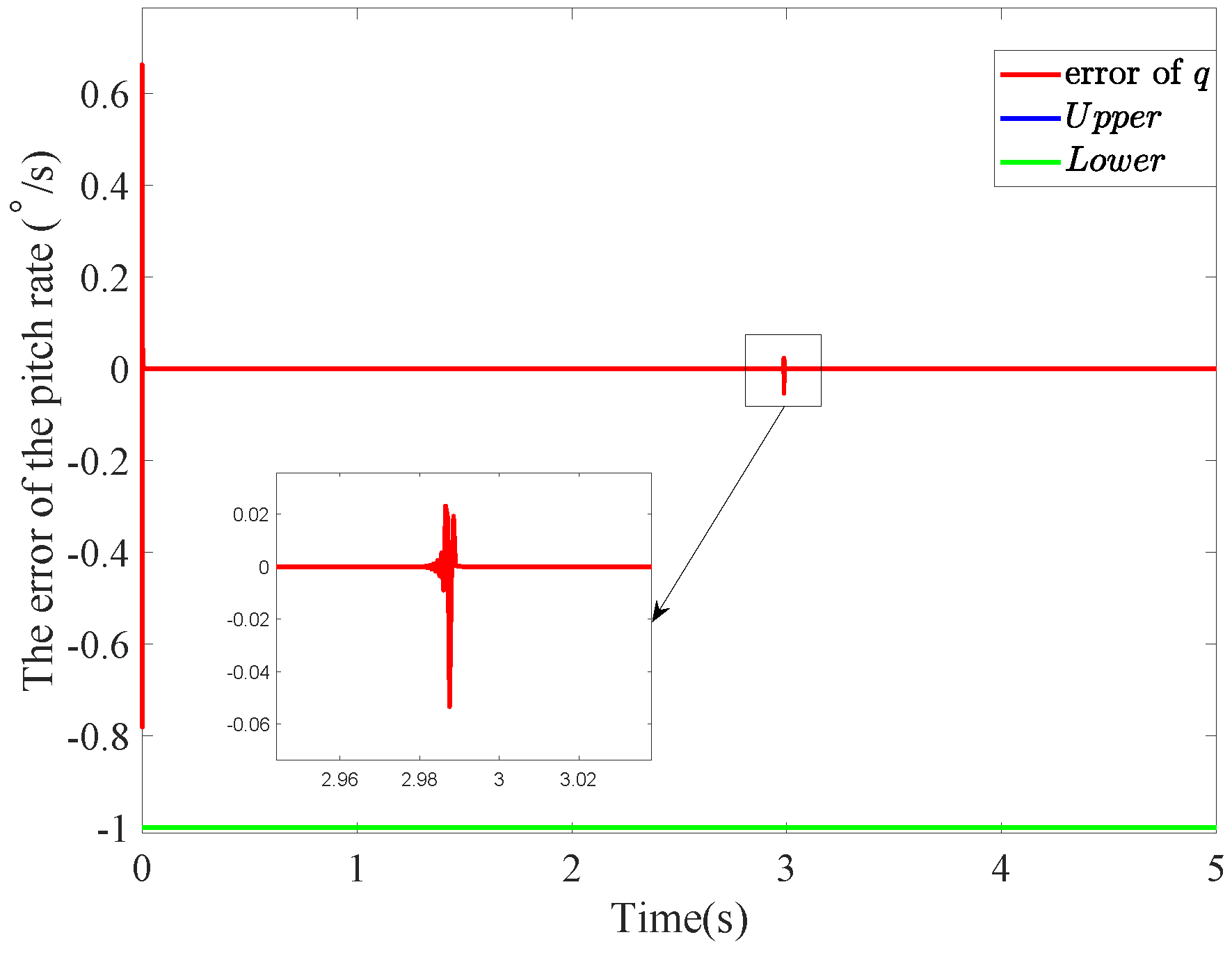 Aerospace 12 00311 g009