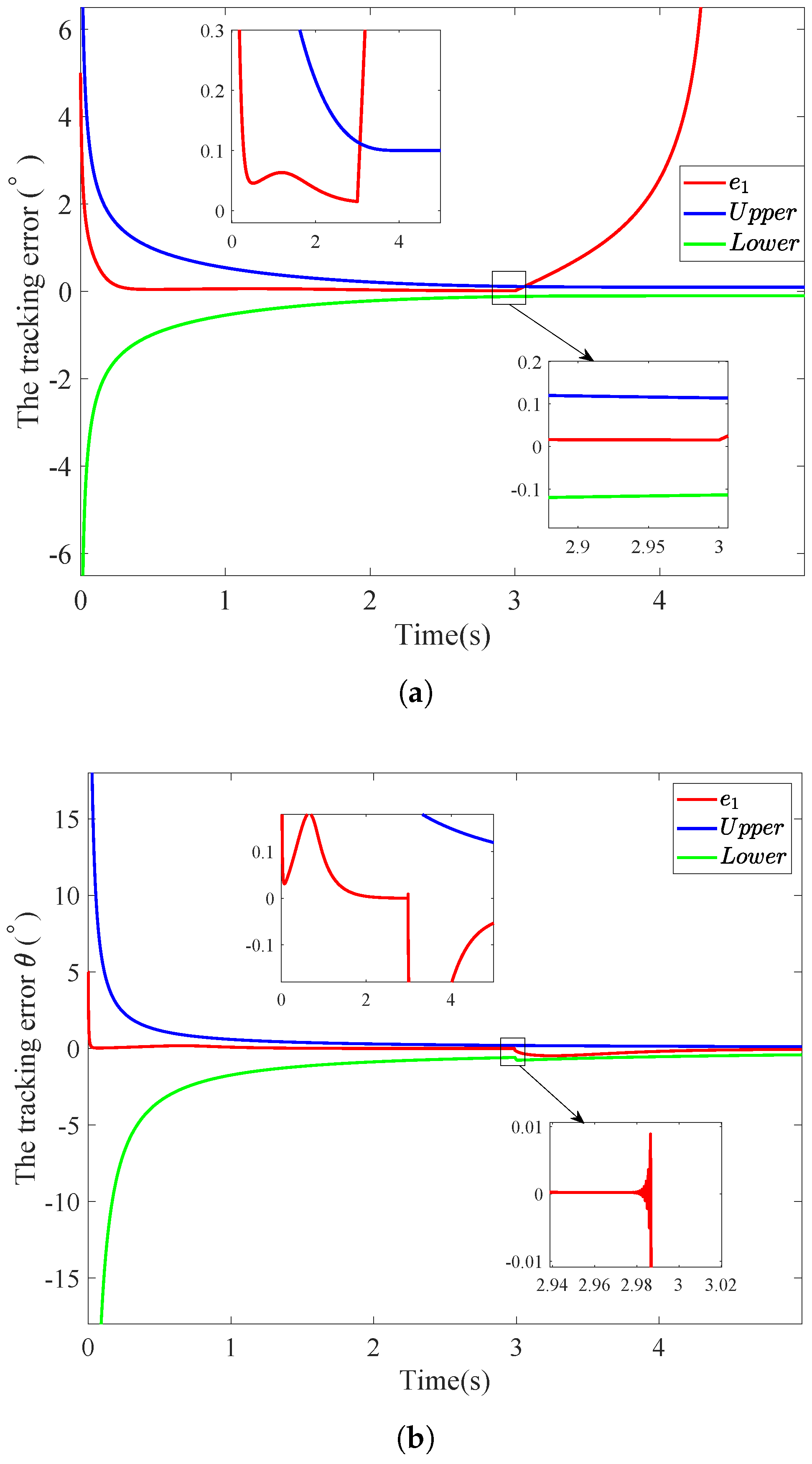 Aerospace 12 00311 g011