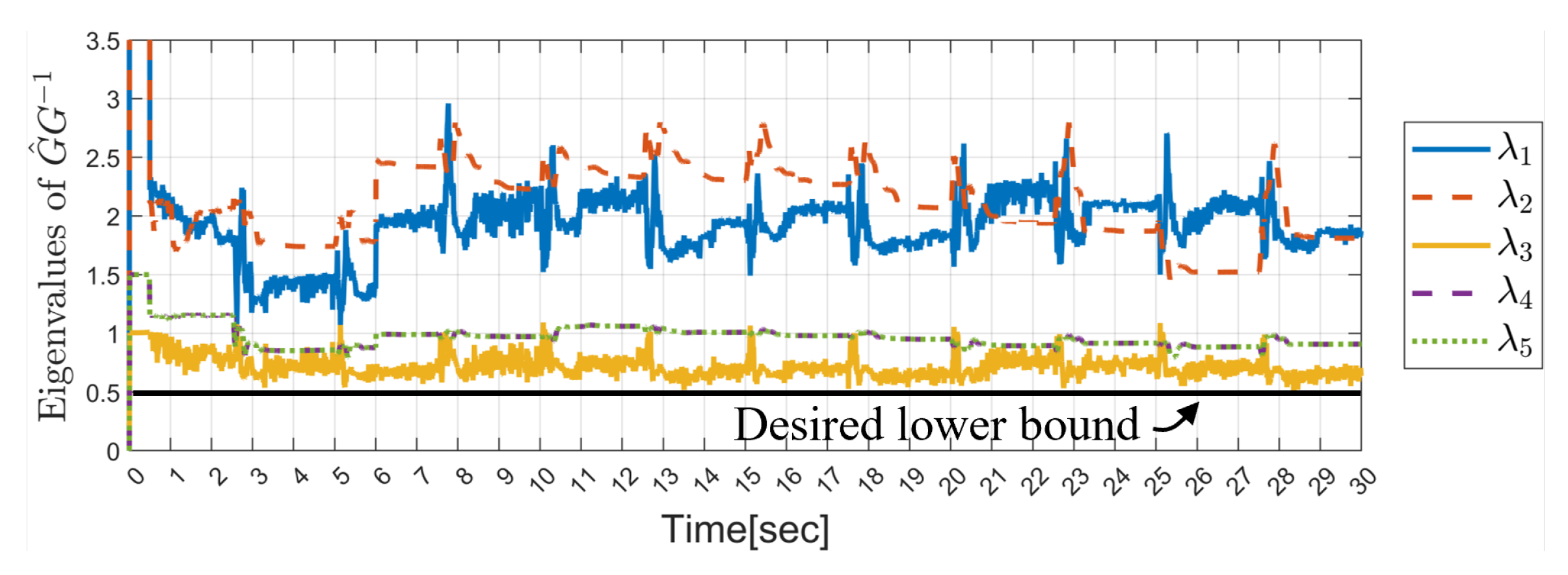 Aerospace 12 00312 g016